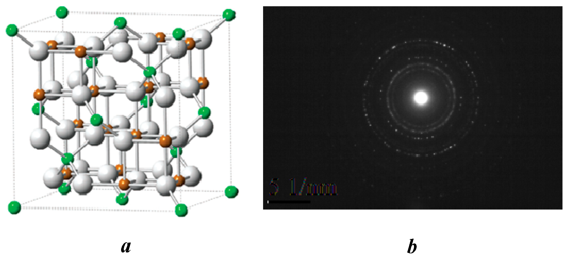 Molecules 23 01441 g004