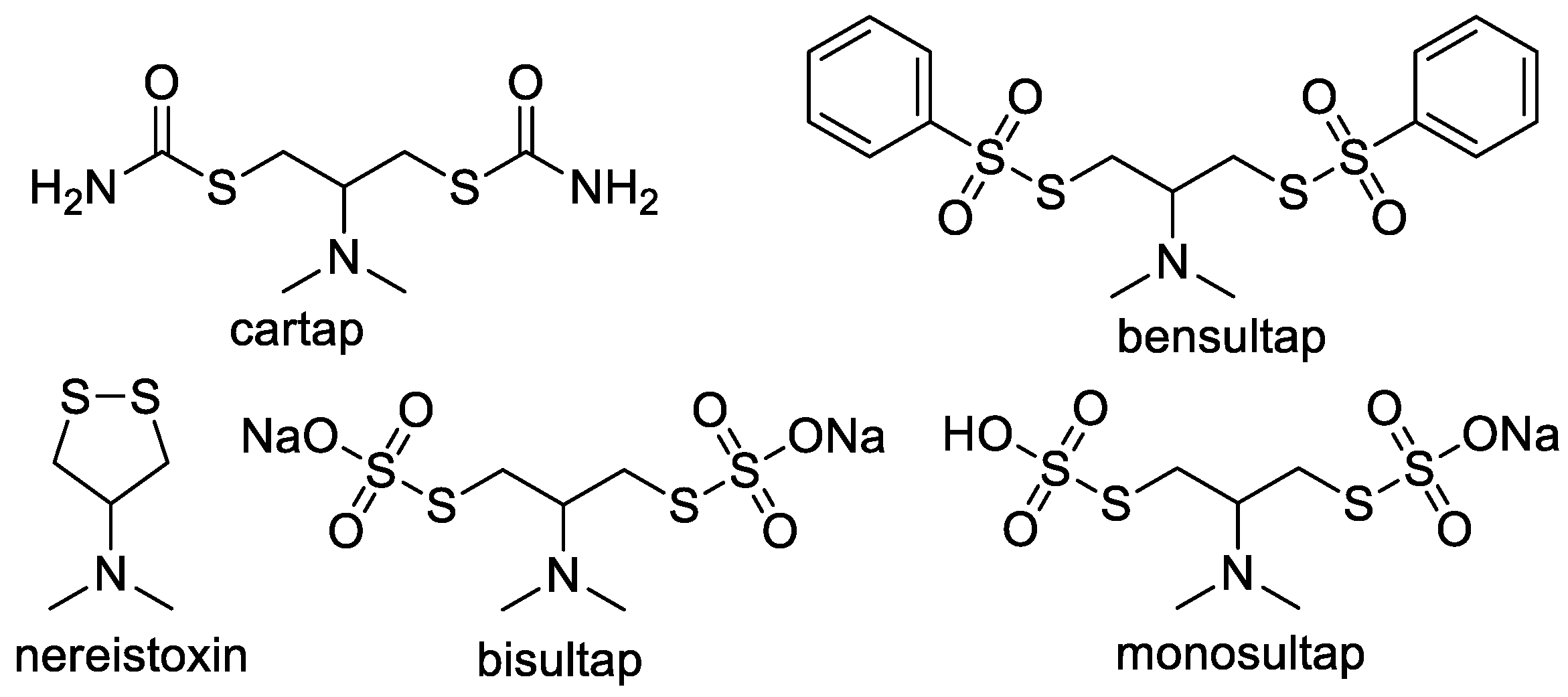 Molecules 23 01443 g001