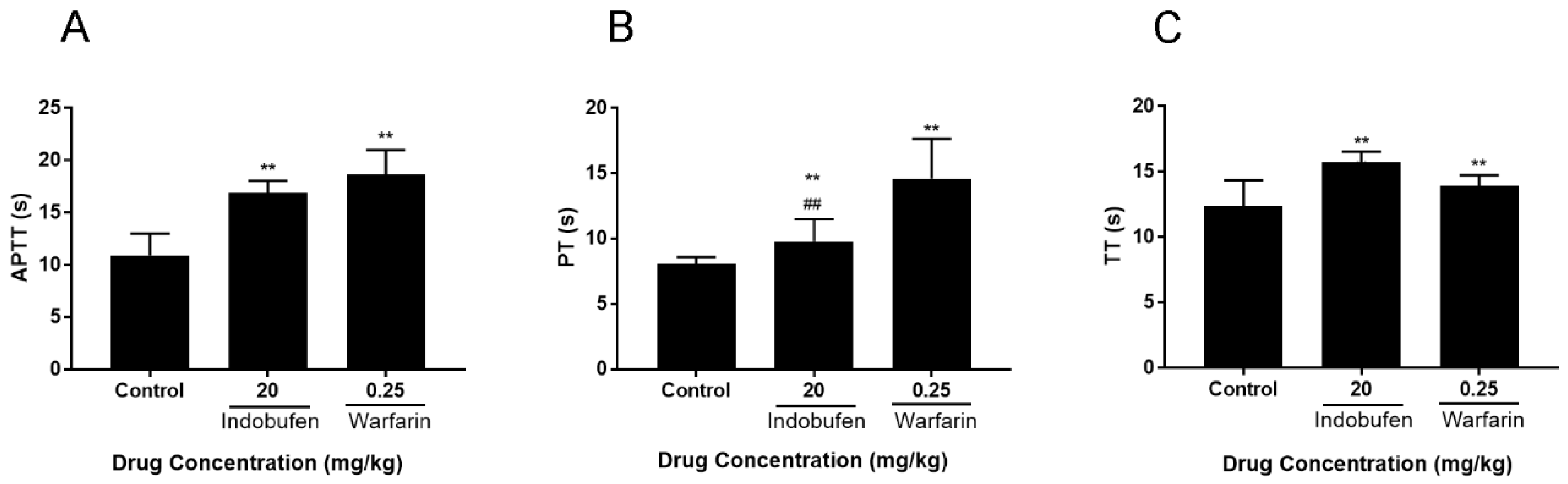 Molecules 23 01452 g002