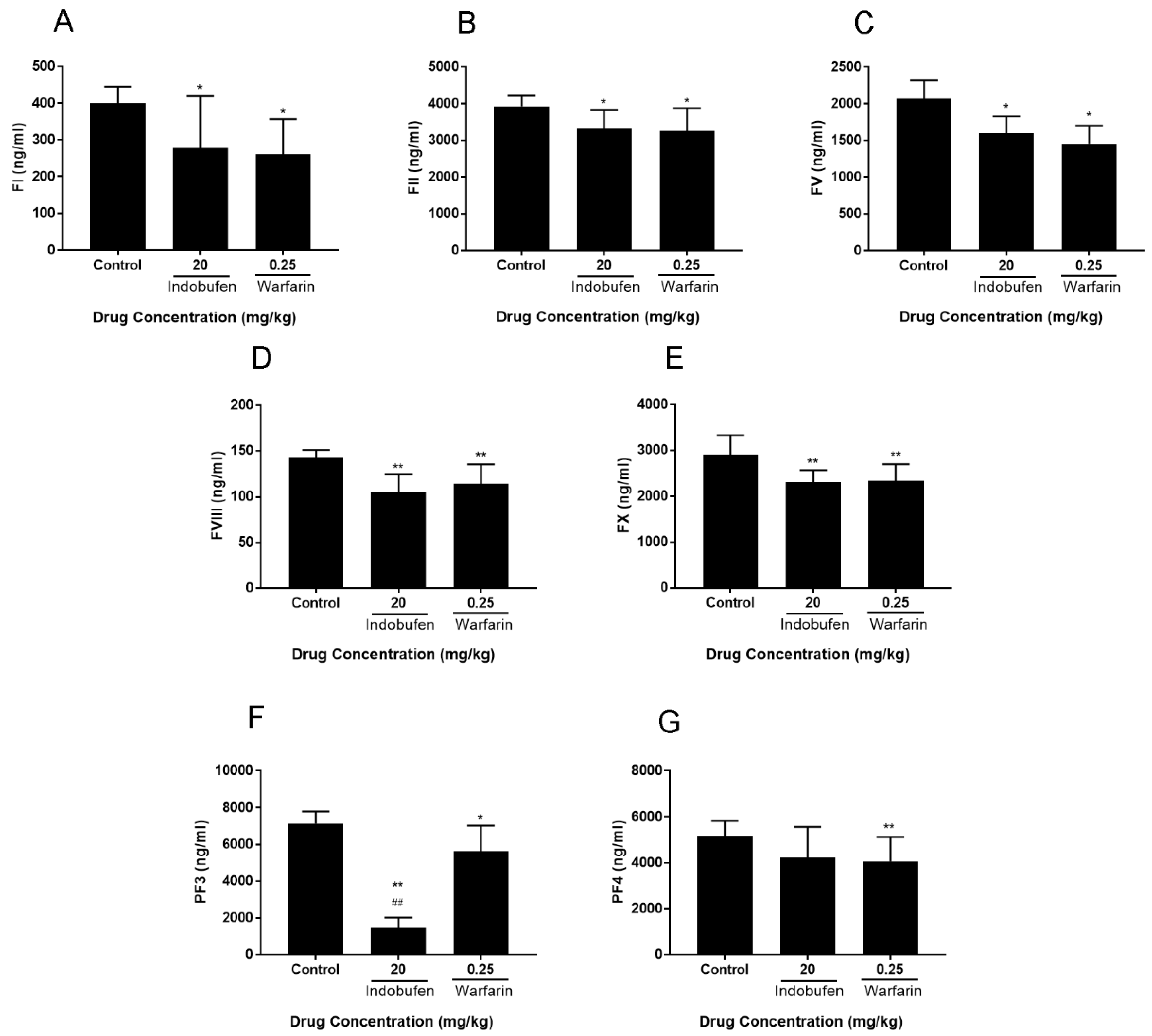 Molecules 23 01452 g004