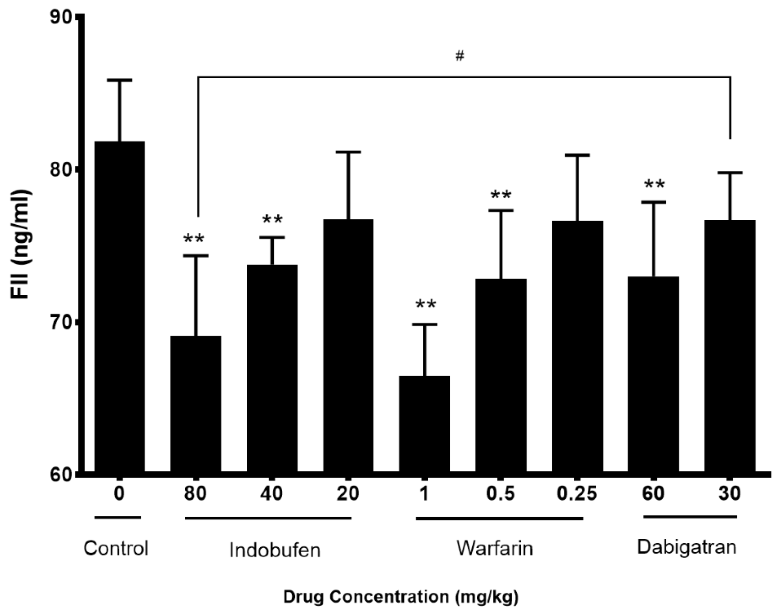Molecules 23 01452 g006