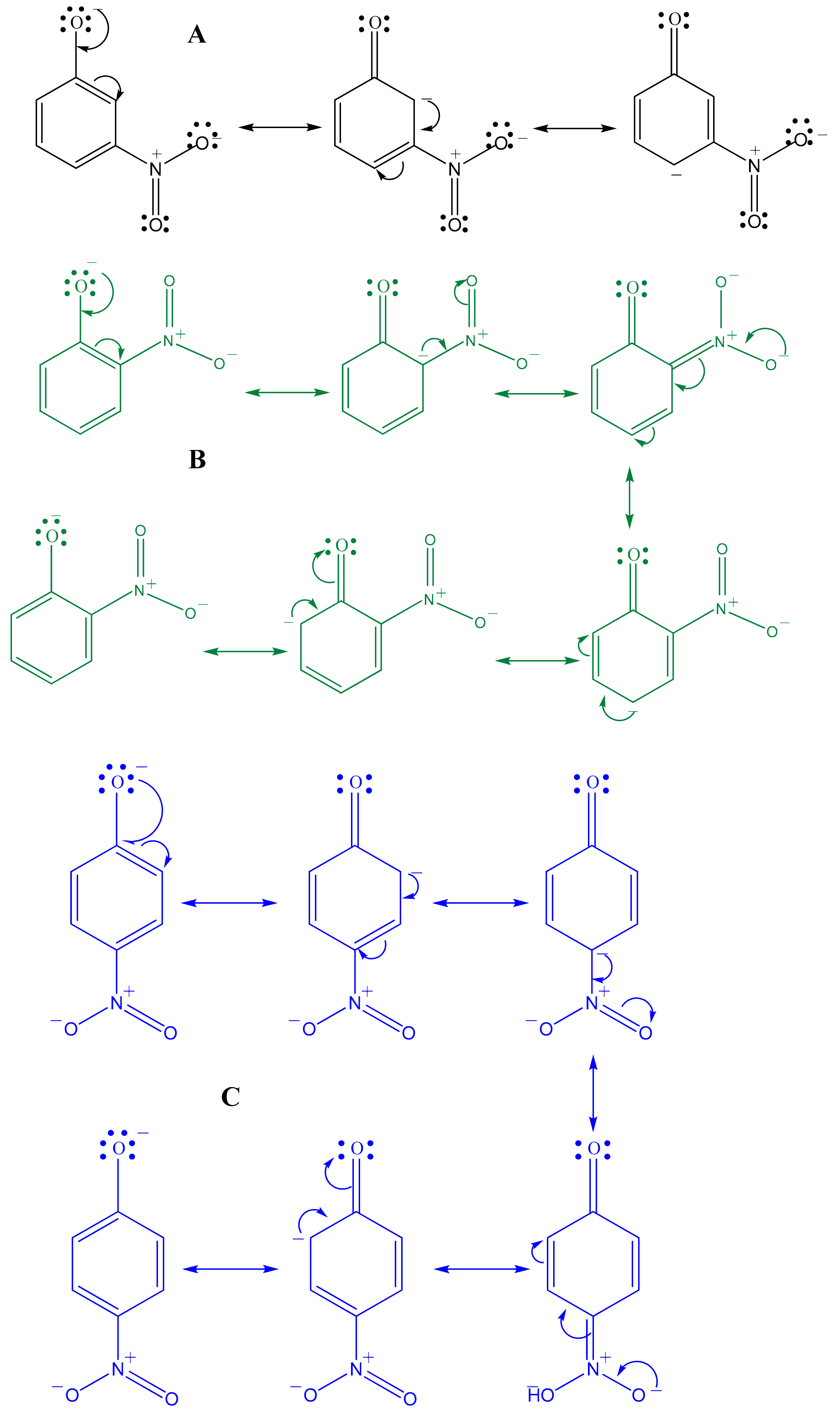 Molecules 23 01462 g006 550
