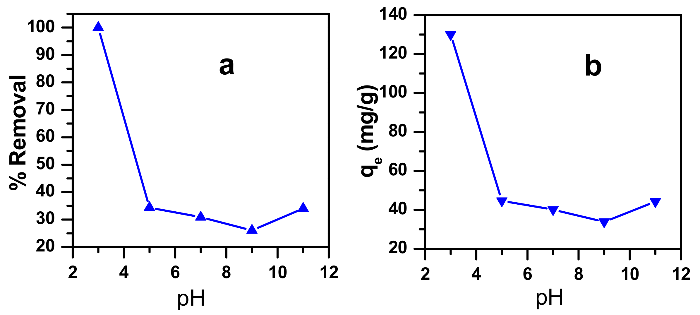 Molecules 23 01462 g008 550