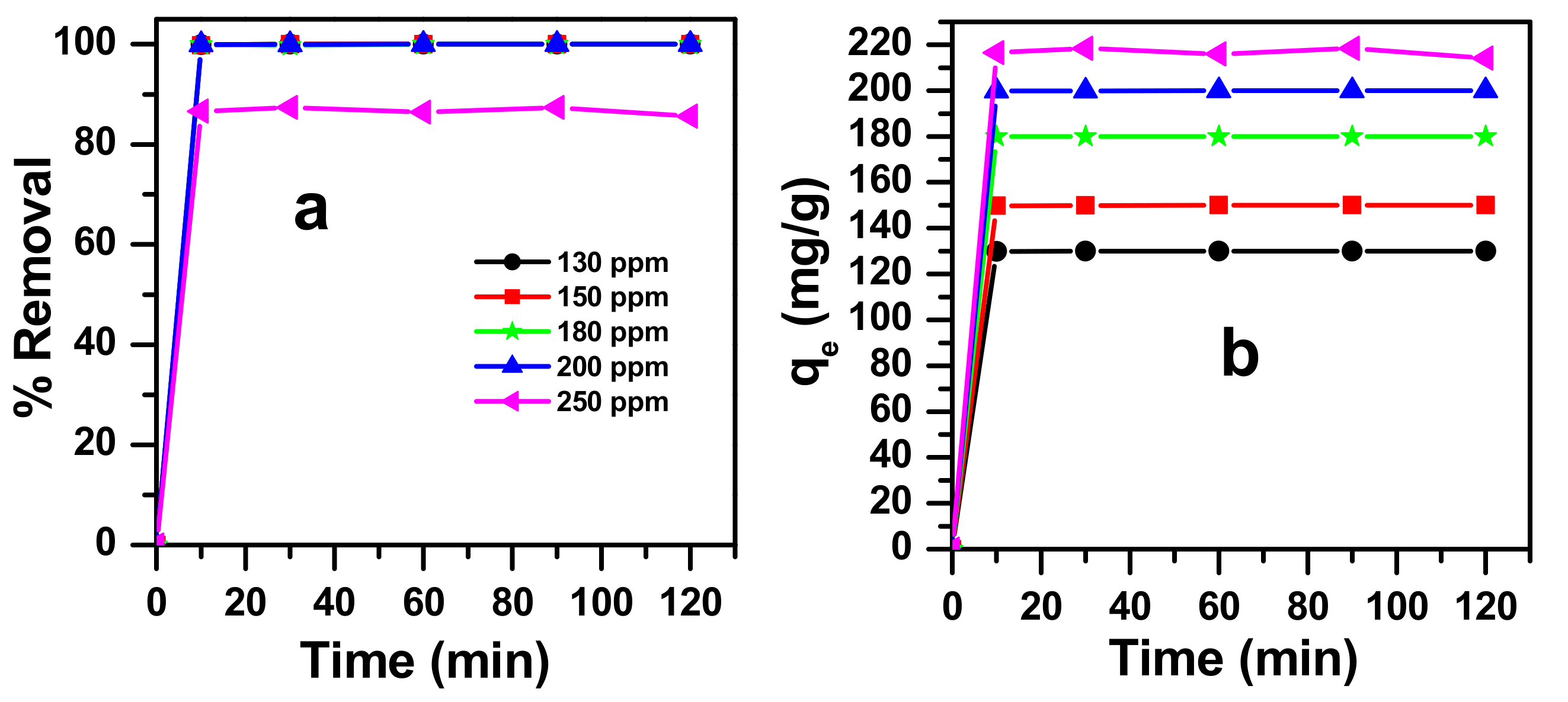 Molecules 23 01462 g010 550