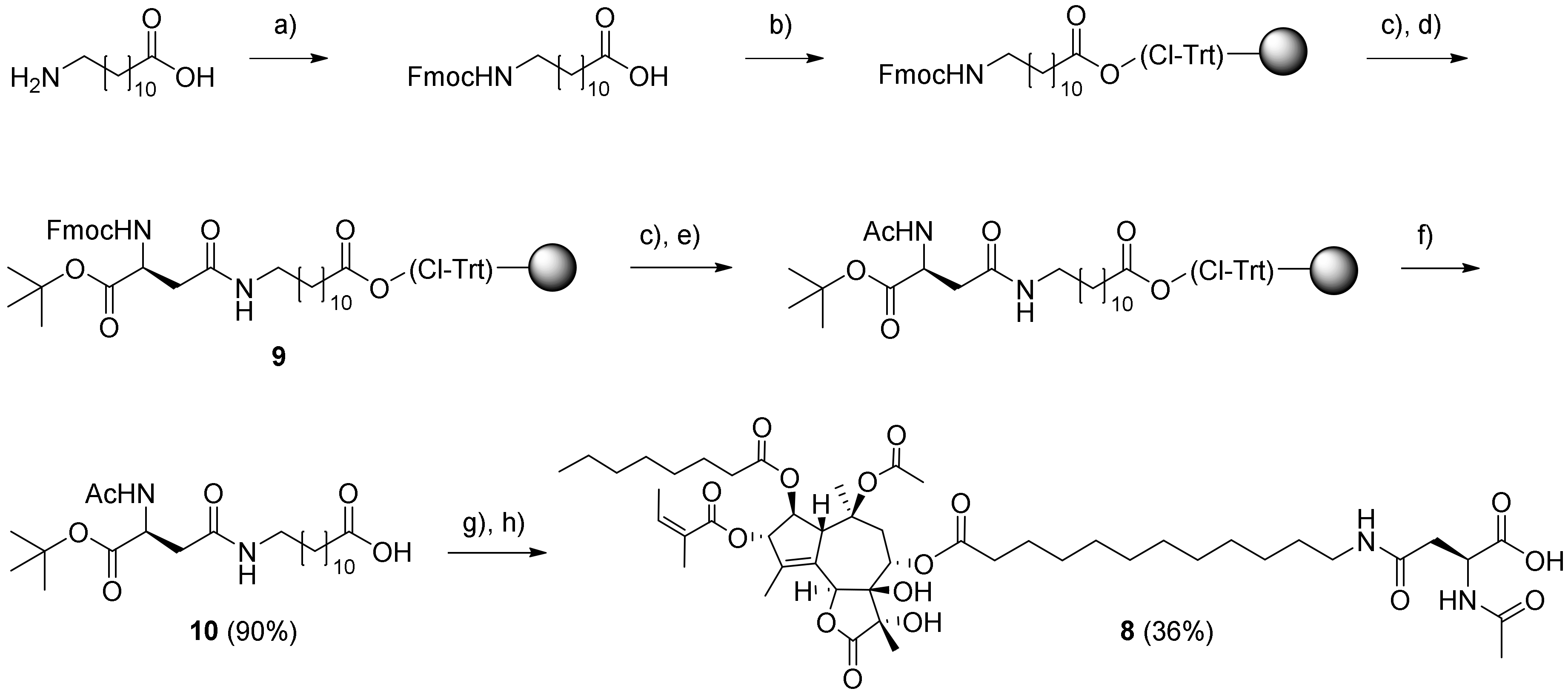 Molecules 23 01463 sch001