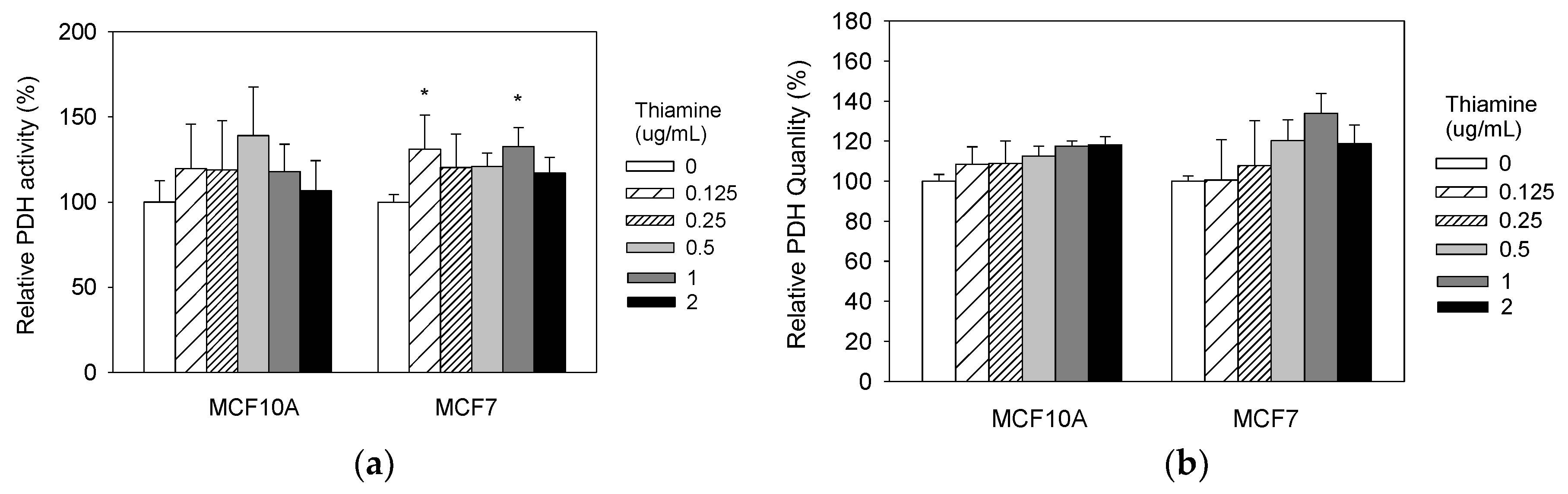 Molecules 23 01464 g002
