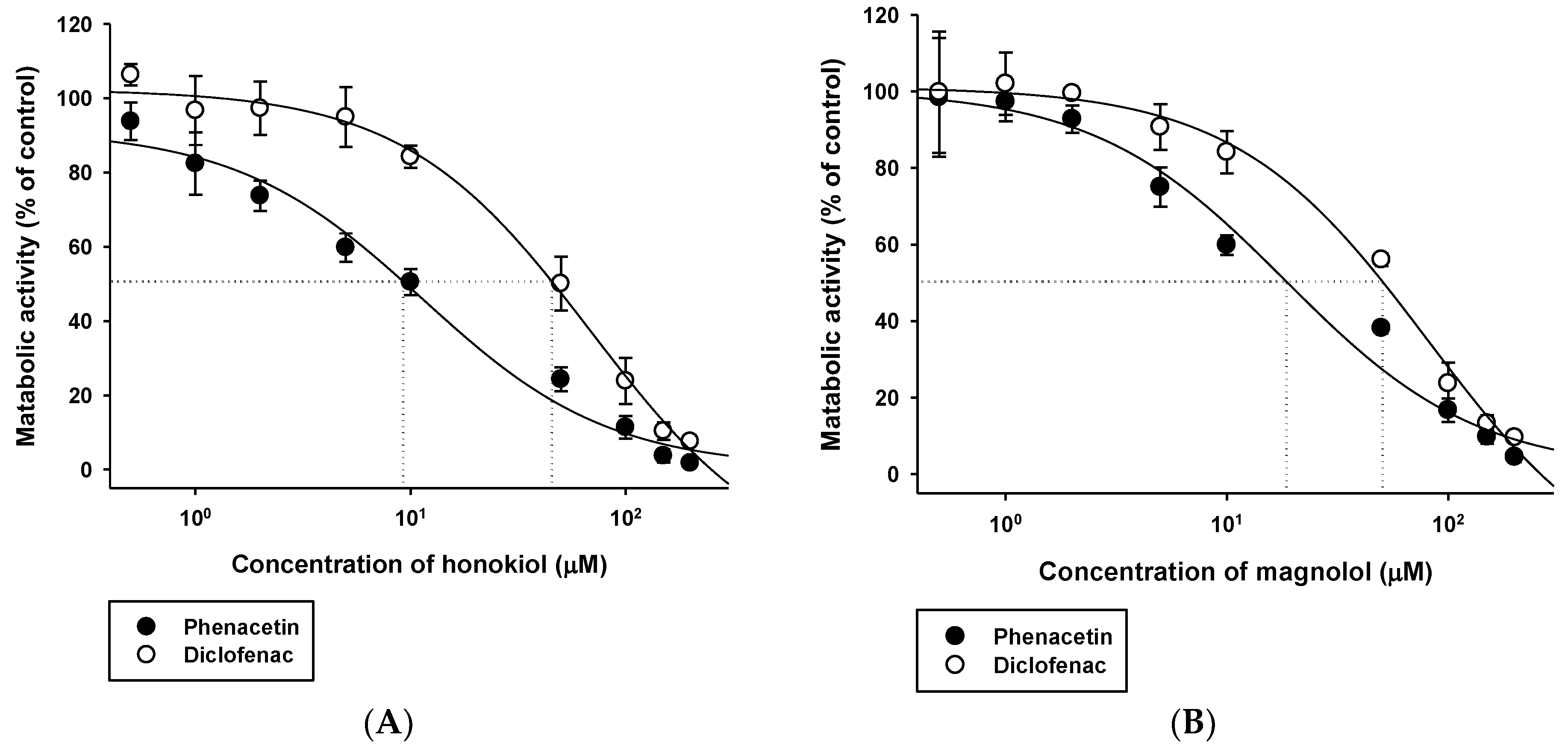 Molecules 23 01470 g002