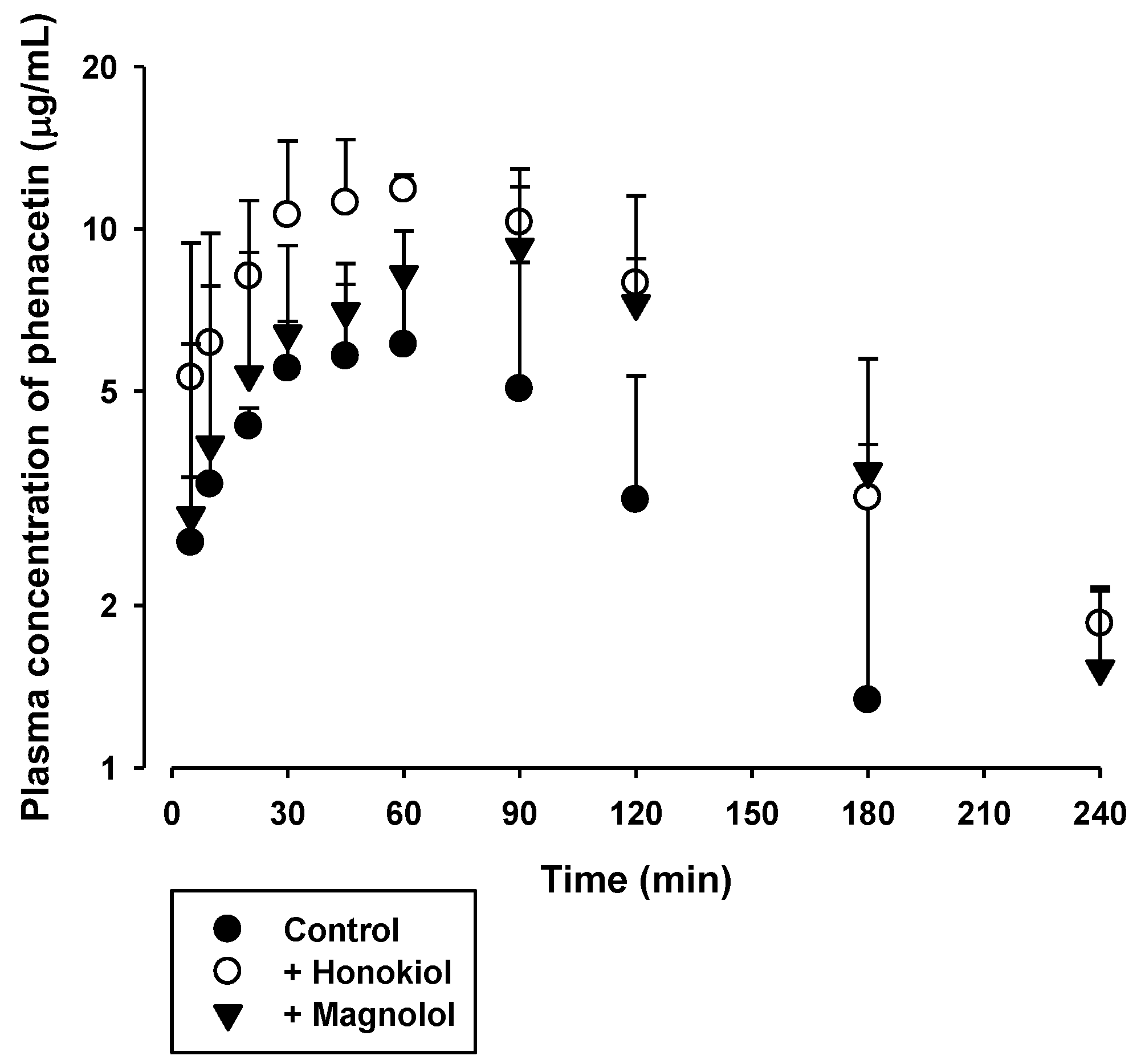 Molecules 23 01470 g003
