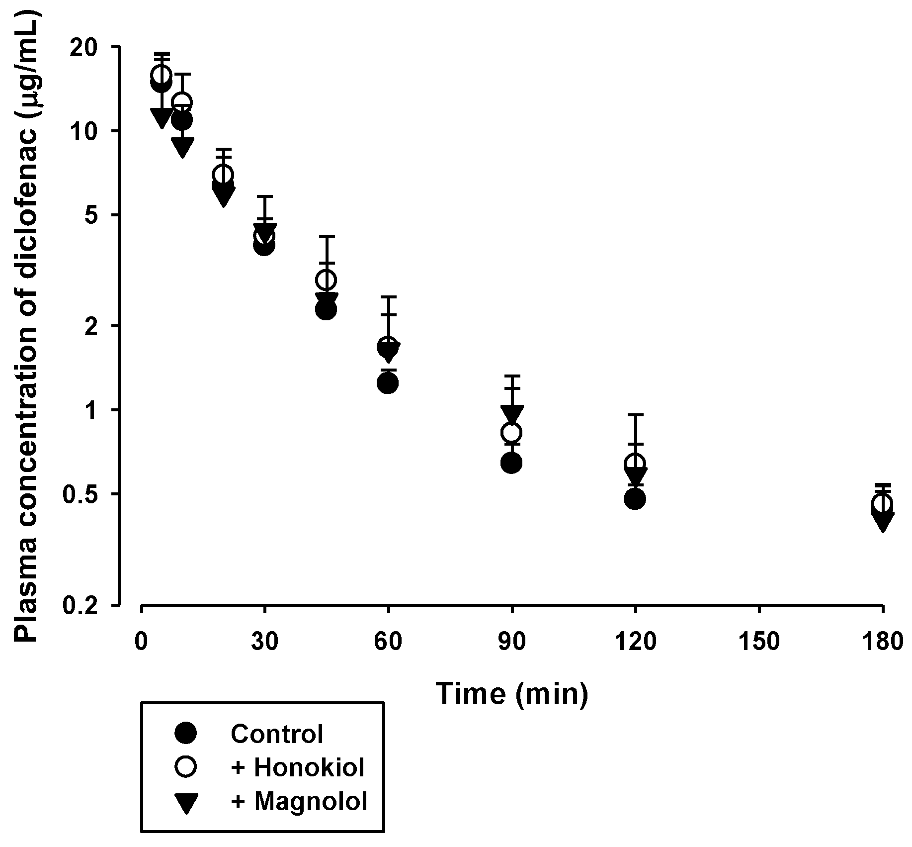 Molecules 23 01470 g004