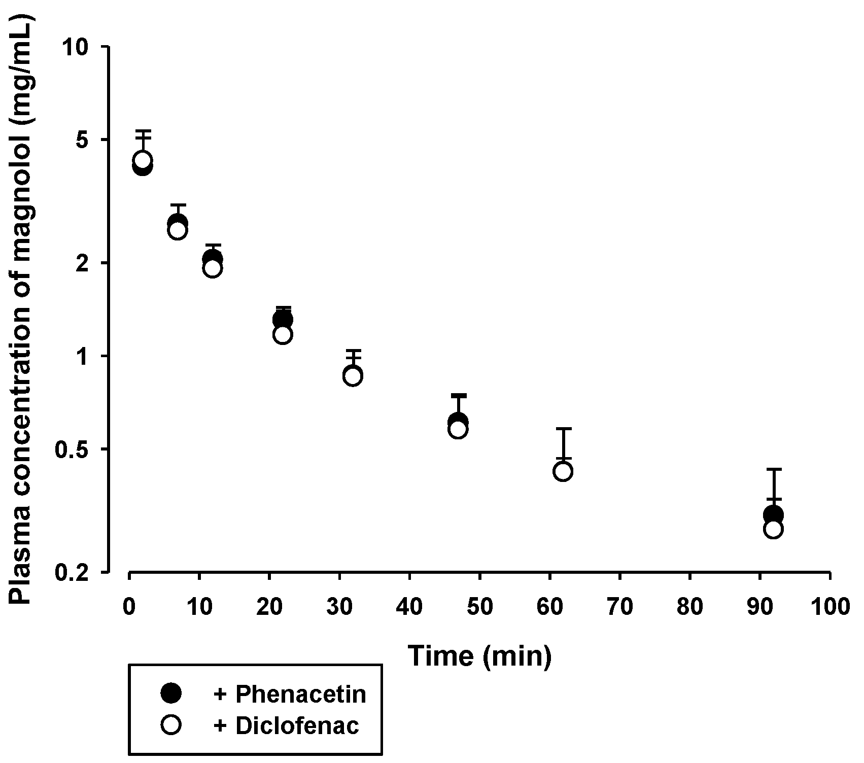 Molecules 23 01470 g006
