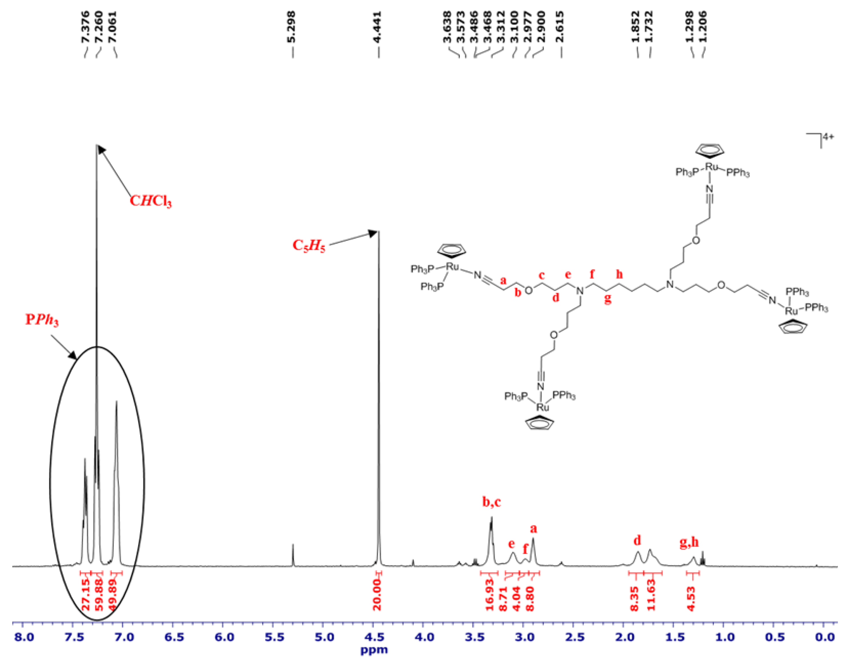 Molecules 23 01471 g002