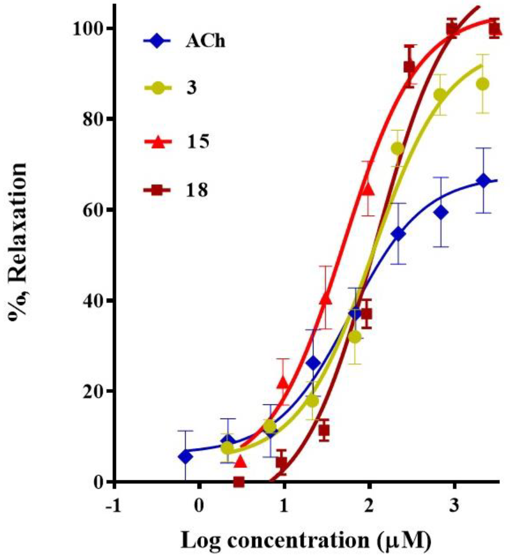 Molecules 23 01474 g002 Molecules 23 01474 g002
