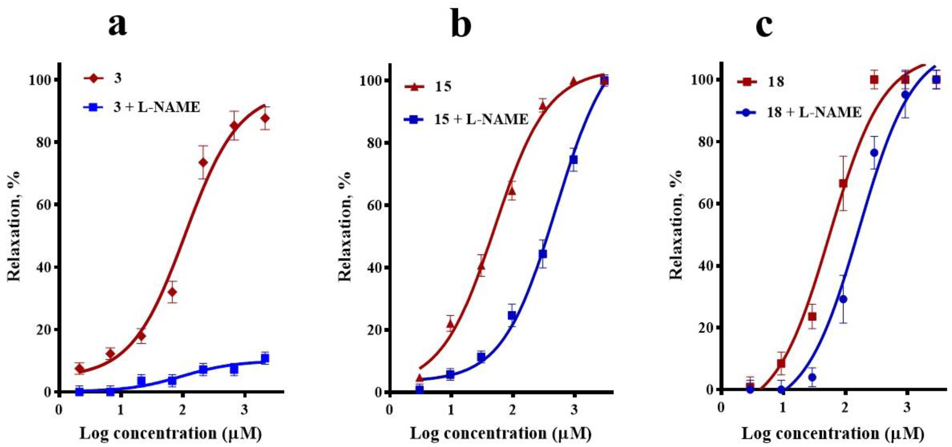 Molecules 23 01474 g004 Molecules 23 01474 g004