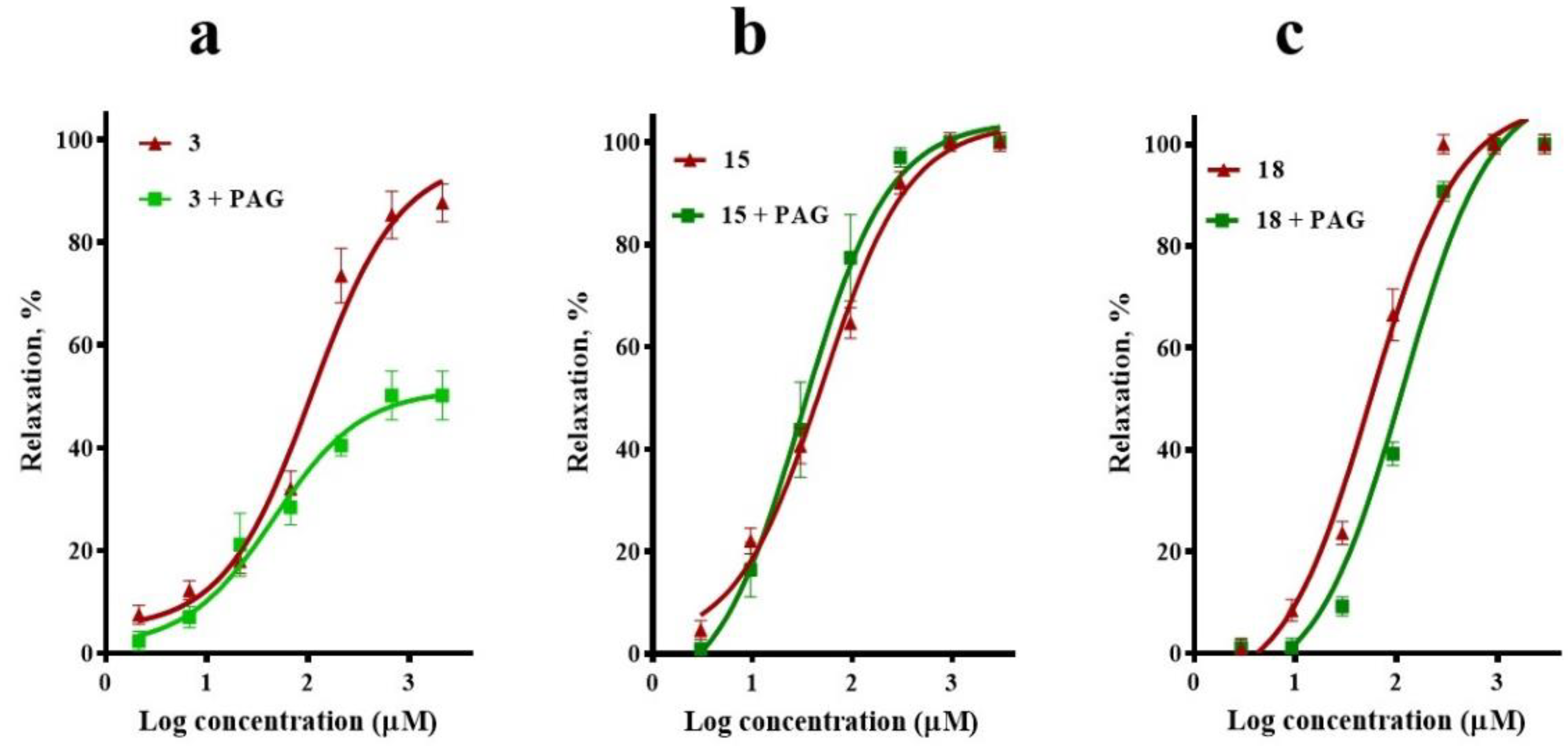 Molecules 23 01474 g005 Molecules 23 01474 g005