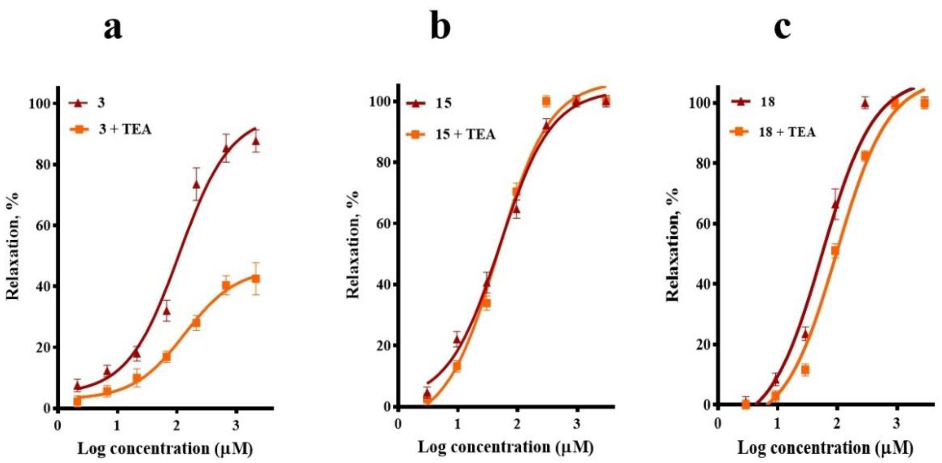Molecules 23 01474 g006 Molecules 23 01474 g006