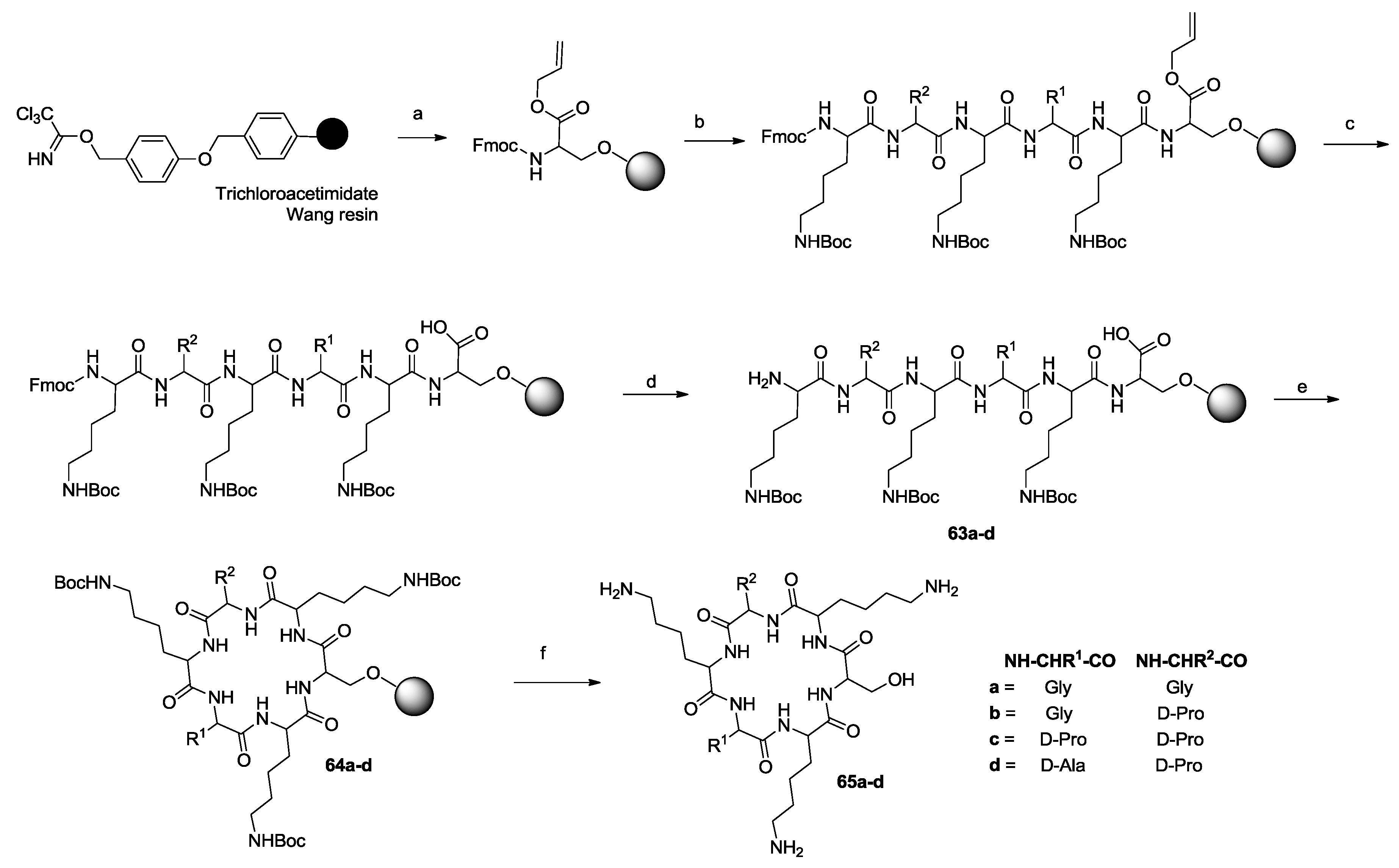 Molecules 23 01475 sch012