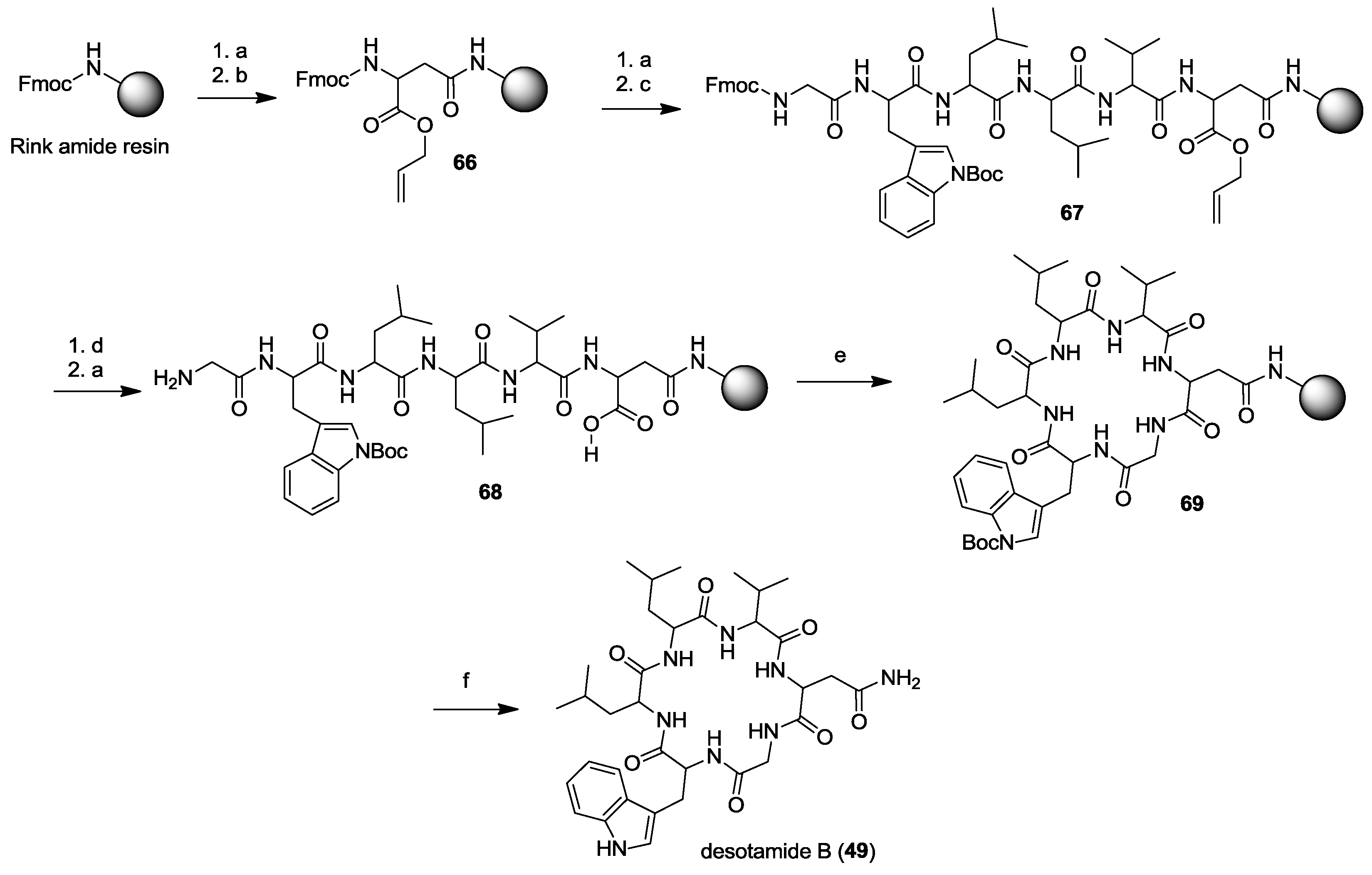 Molecules 23 01475 sch013