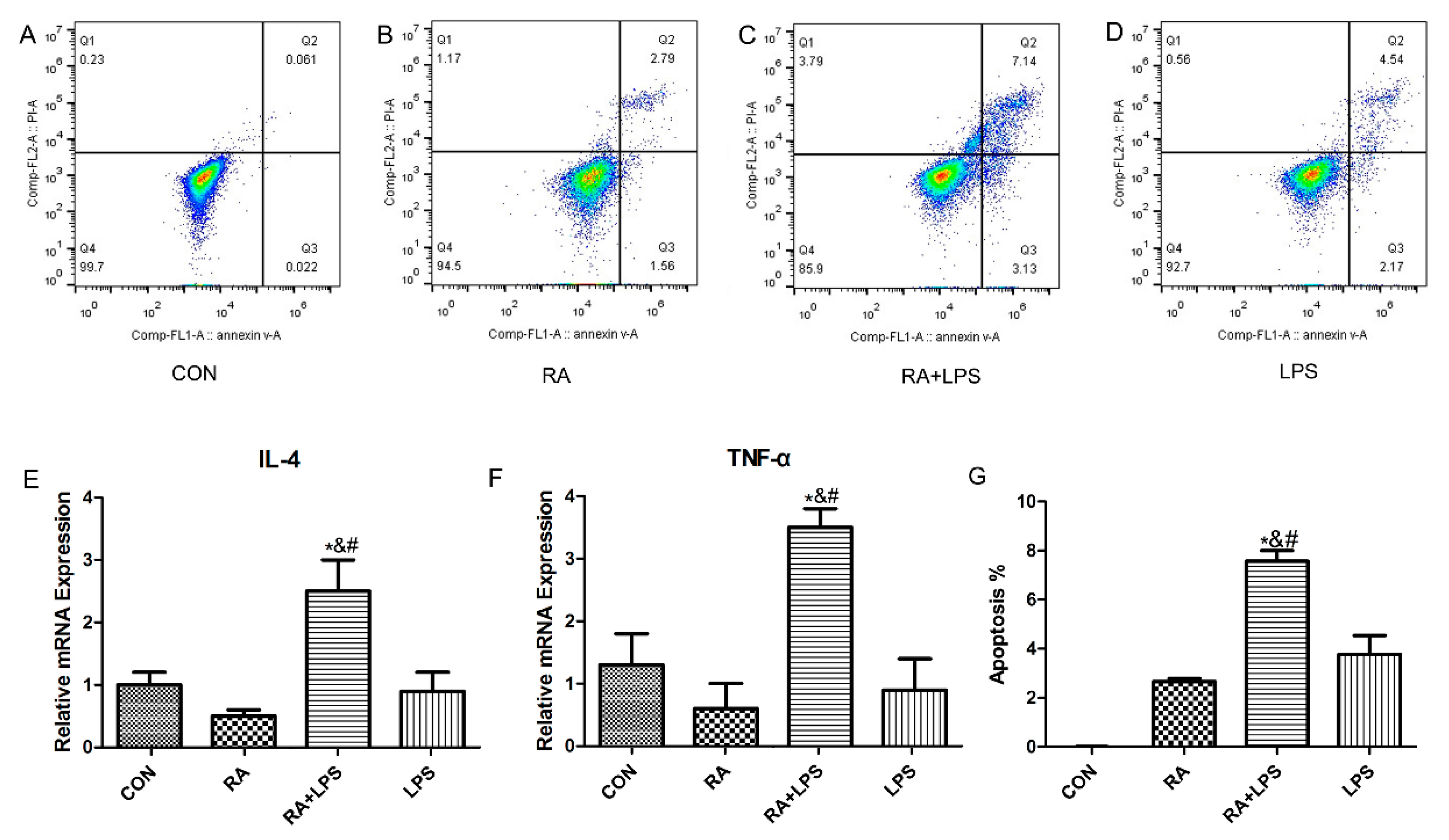 Molecules 23 01477 g002