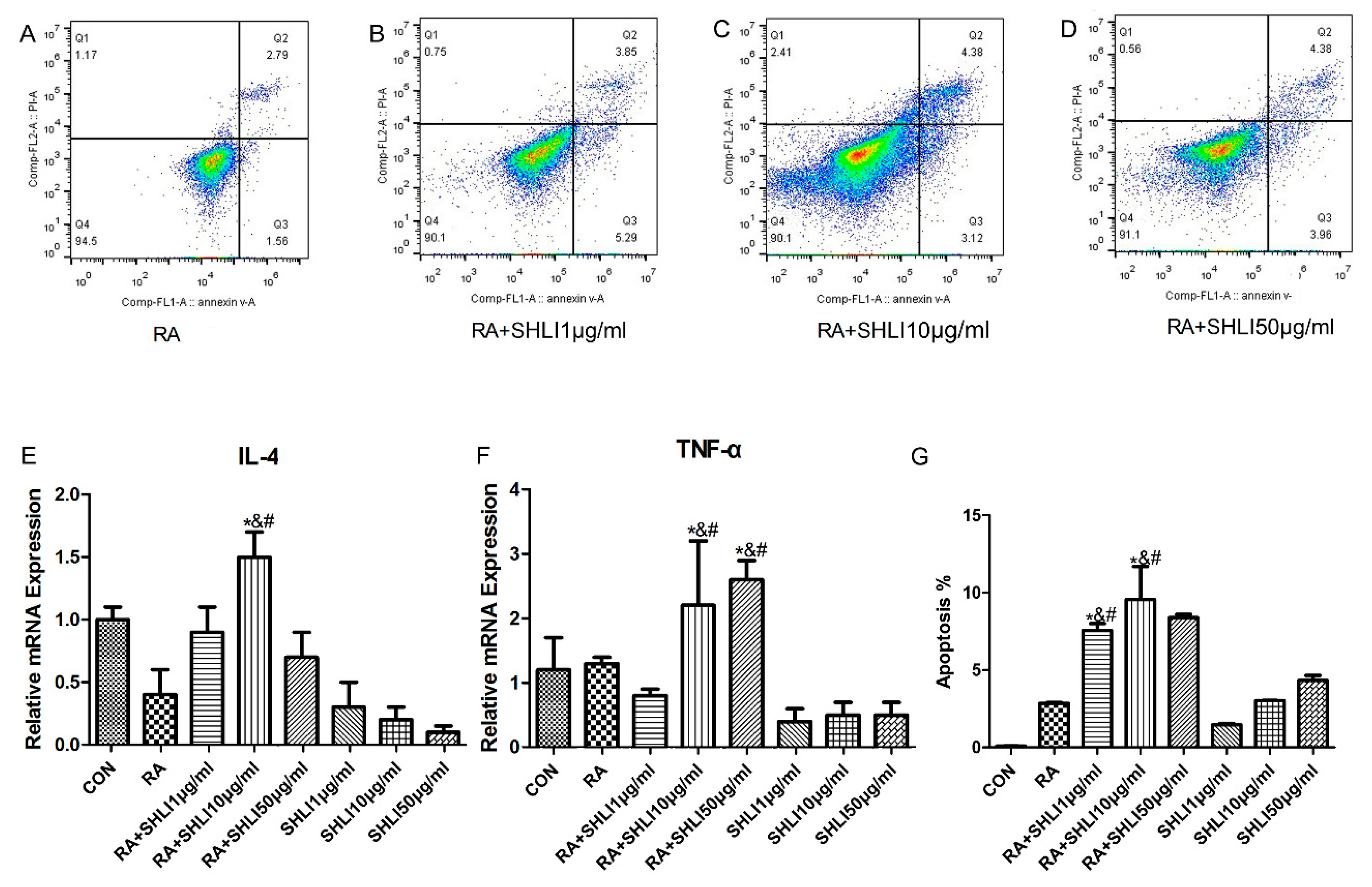 Molecules 23 01477 g004