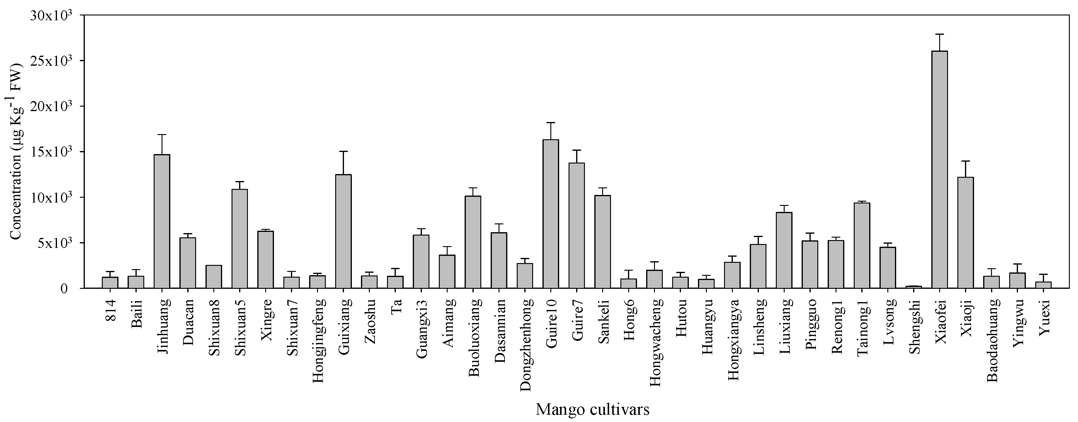 Molecules 23 01480 g001