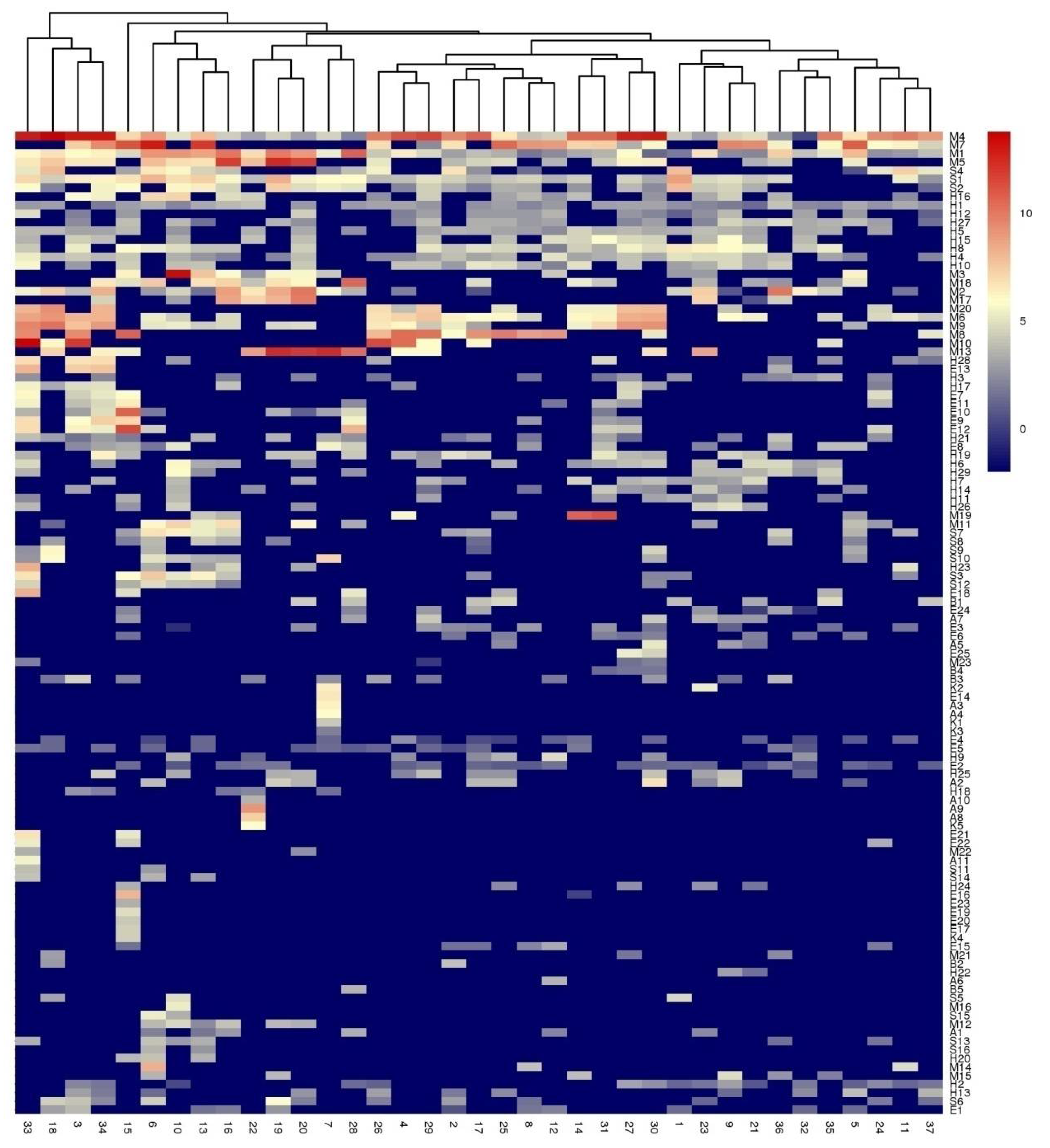 Molecules 23 01480 g003