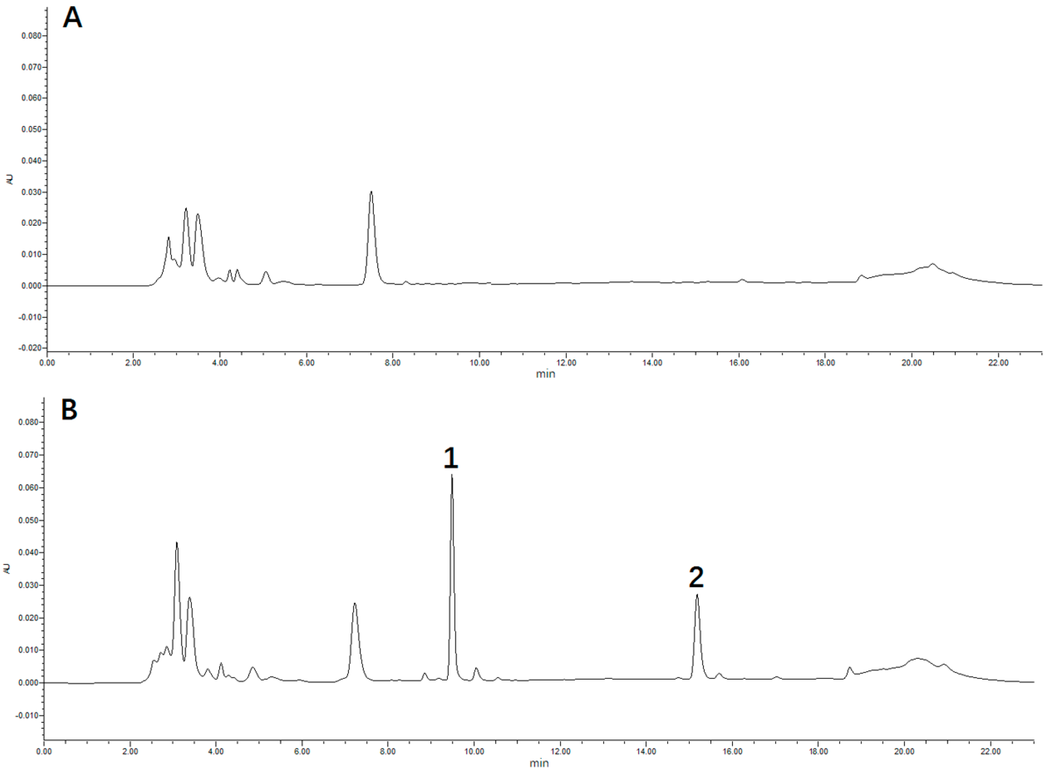 Molecules 23 01487 g002a 550