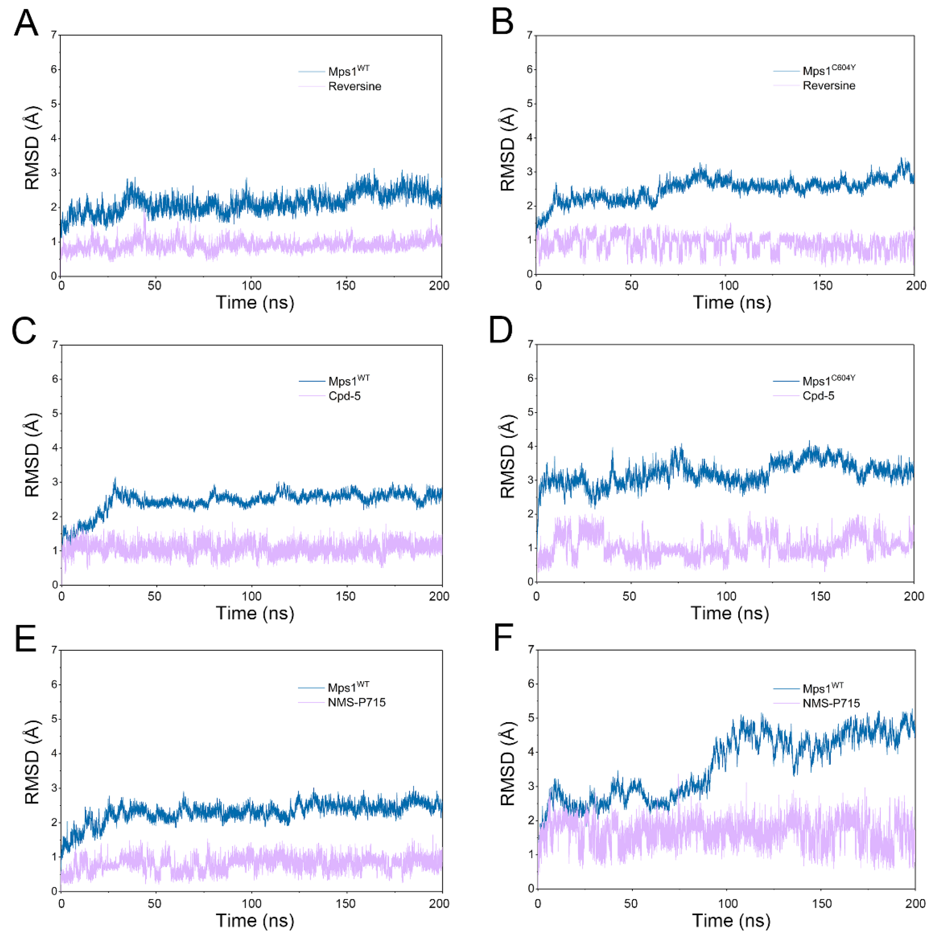 Molecules 23 01488 g002