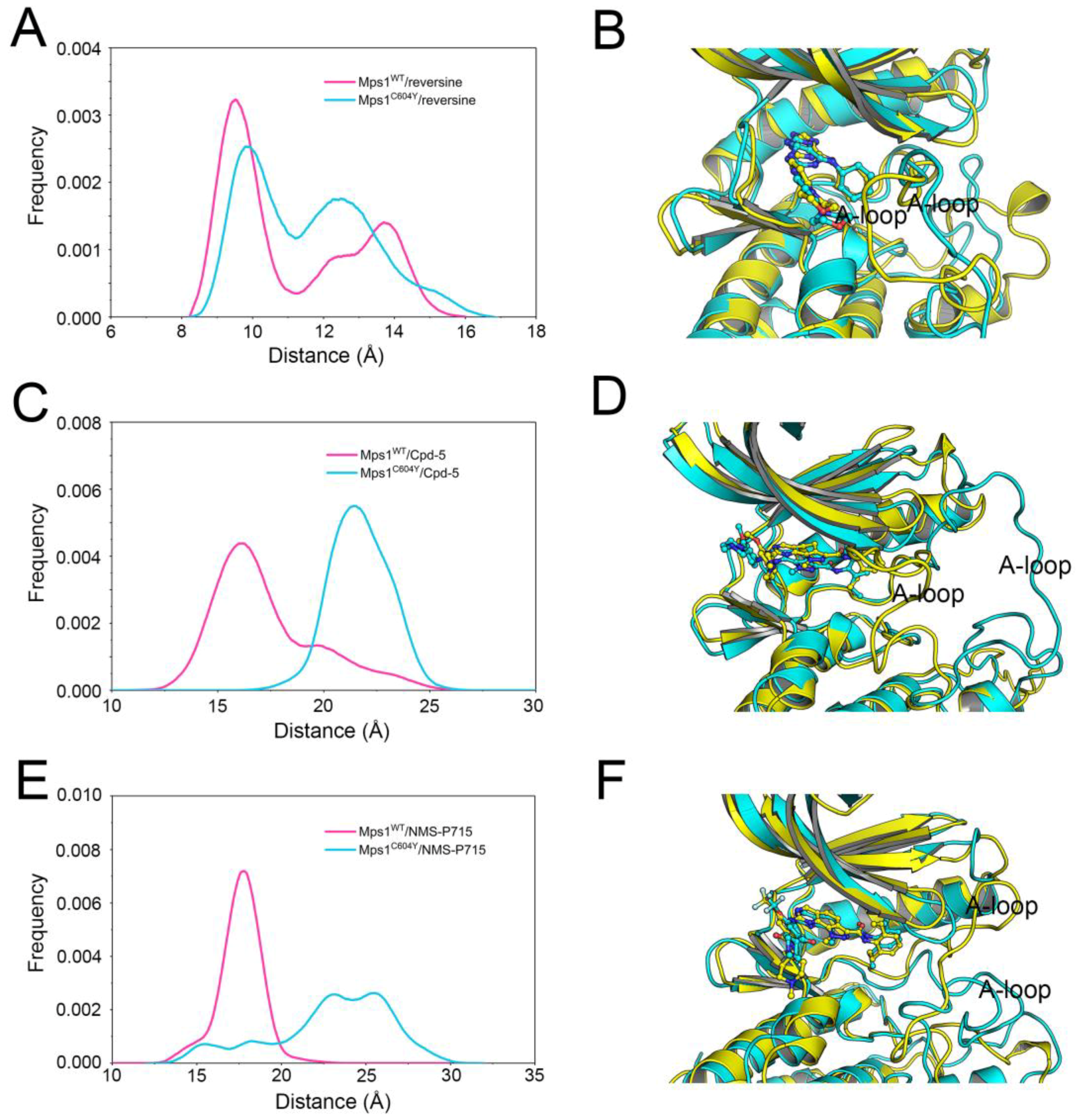 Molecules 23 01488 g004
