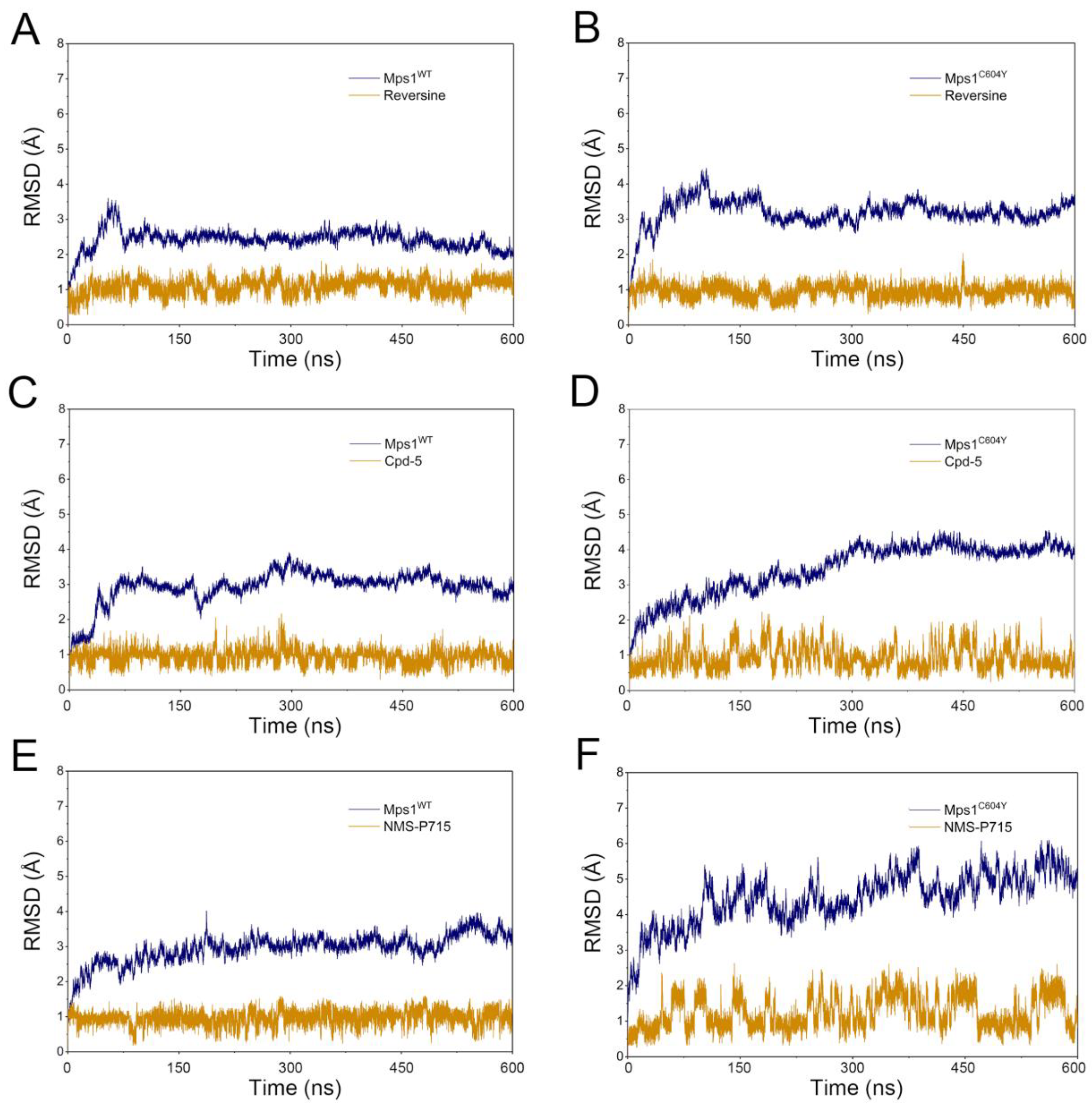 Molecules 23 01488 g006