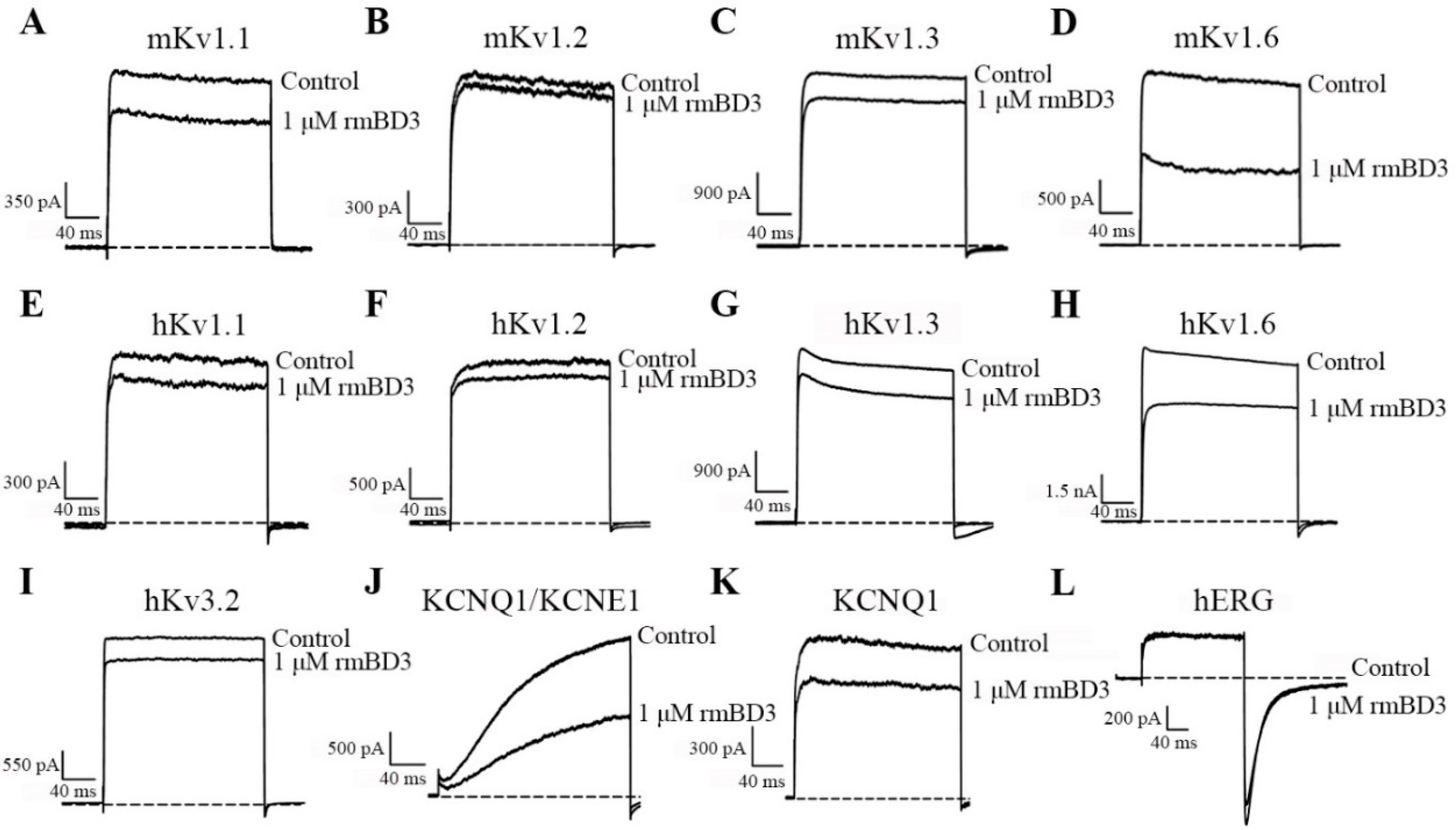 Molecules 23 01489 g003 Molecules 23 01489 g003