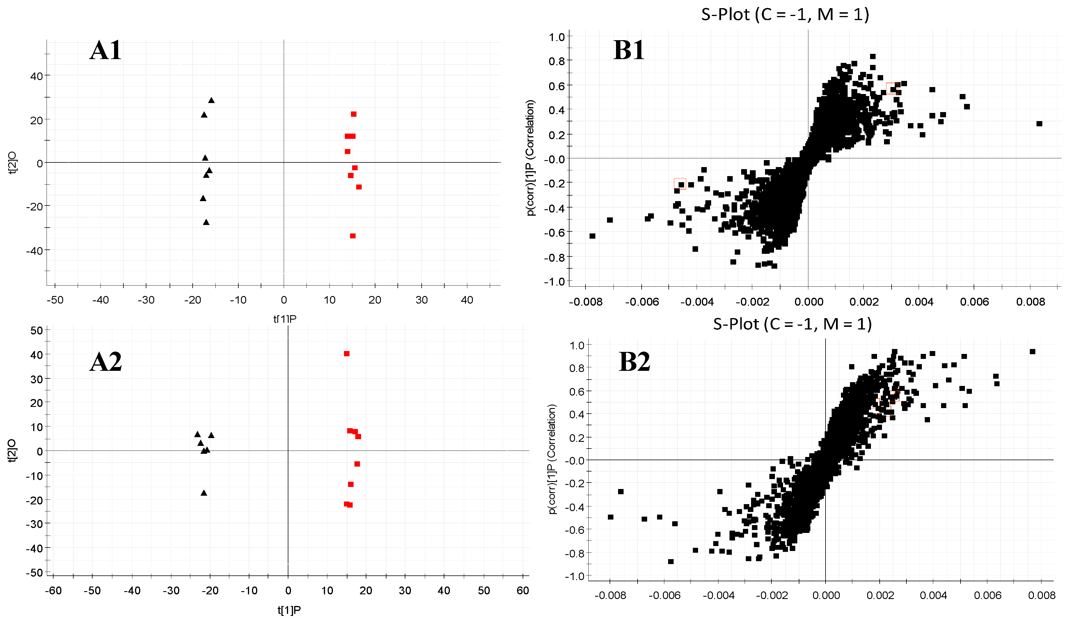 Molecules 23 01490 g006a Molecules 23 01490 g006a