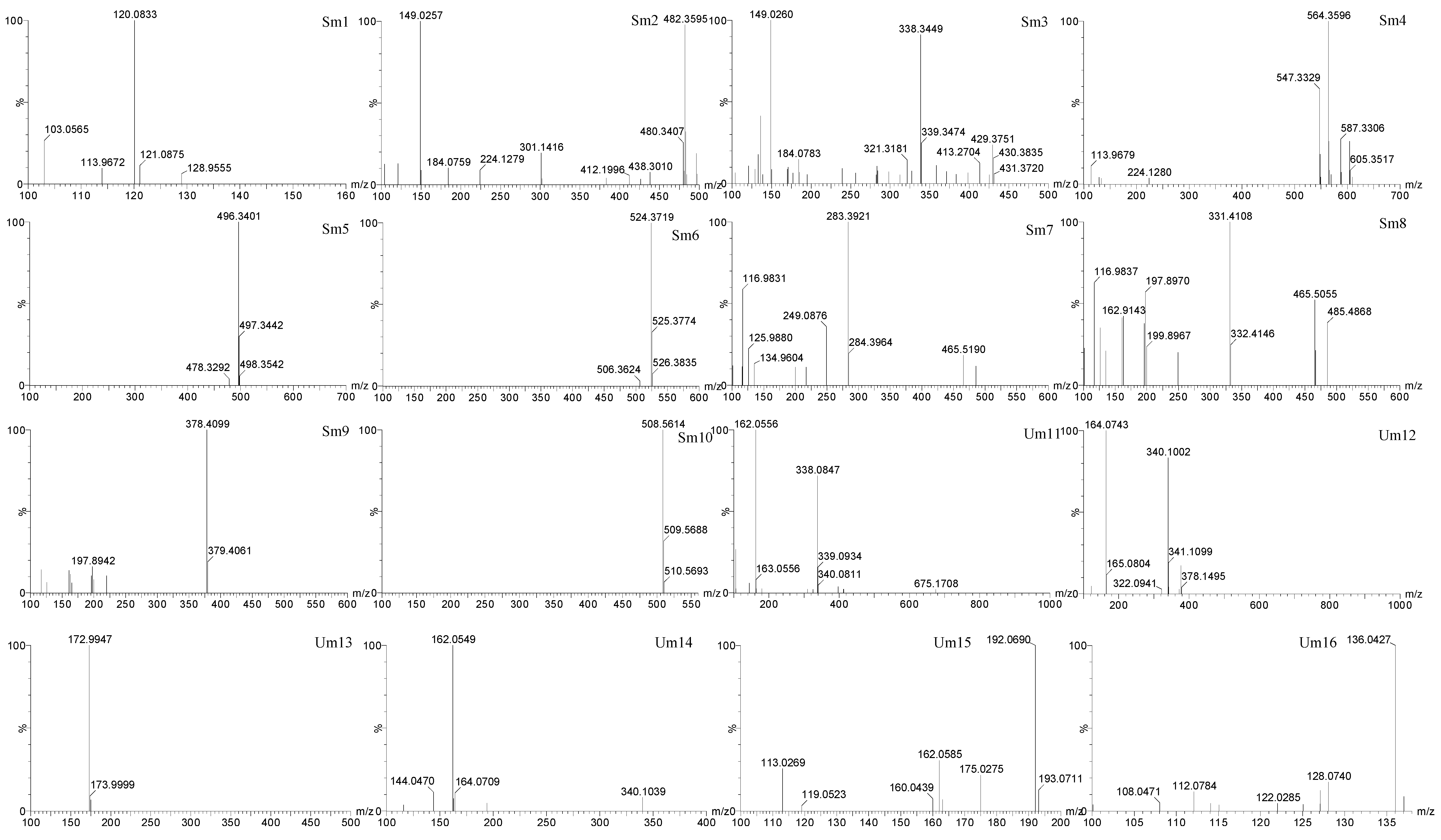Molecules 23 01490 g008a Molecules 23 01490 g008a