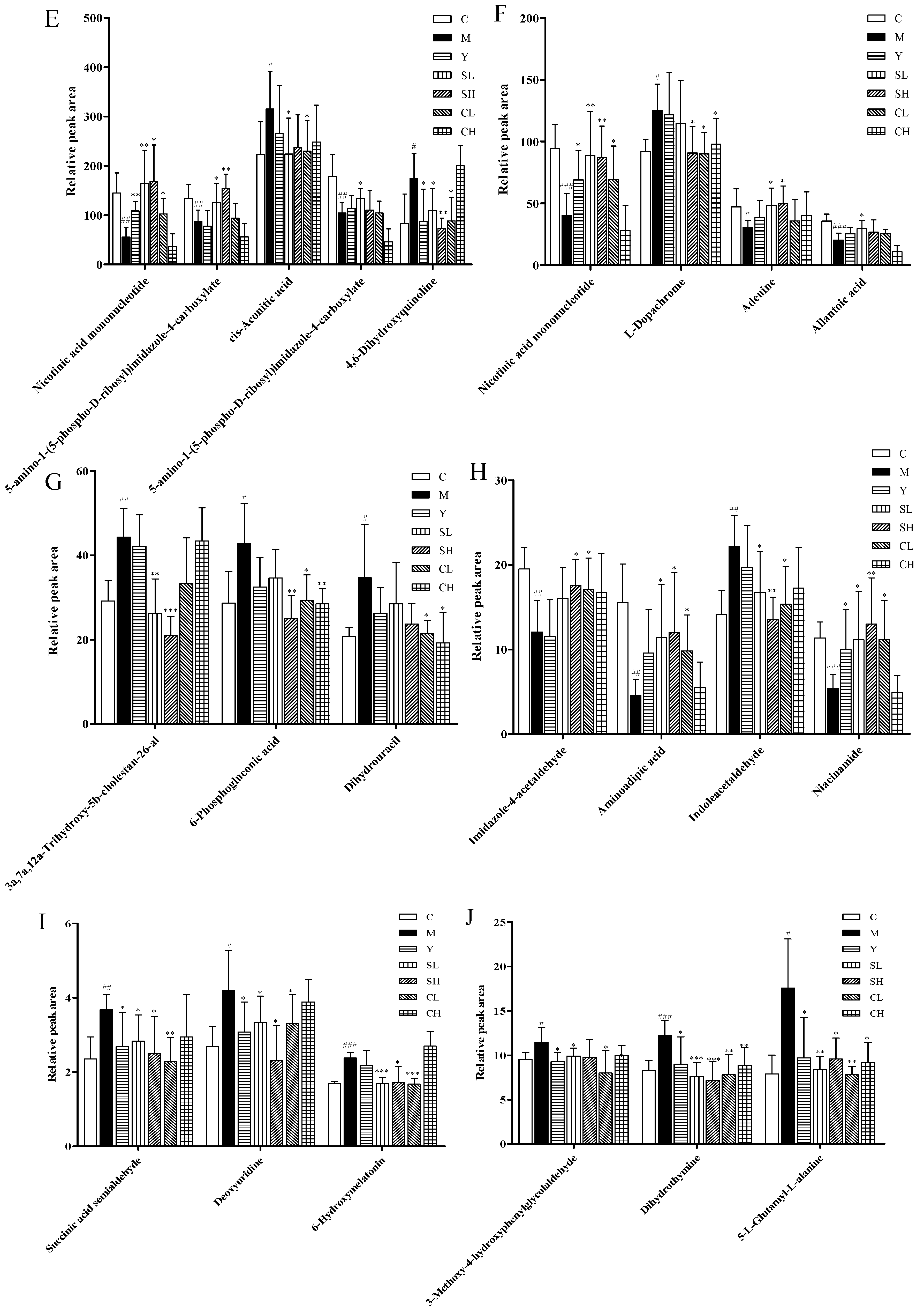 Molecules 23 01490 g009b Molecules 23 01490 g009b
