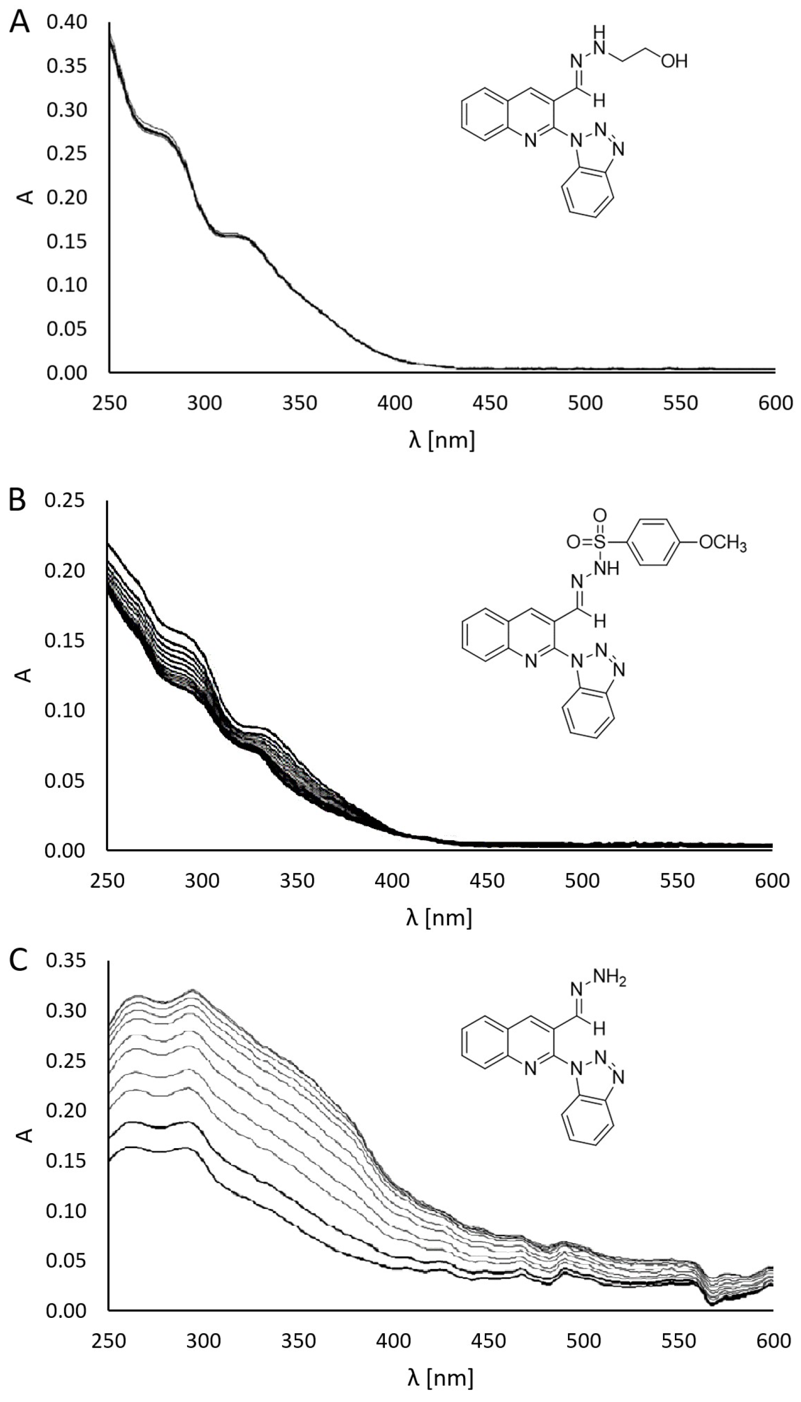Molecules 23 01497 g004