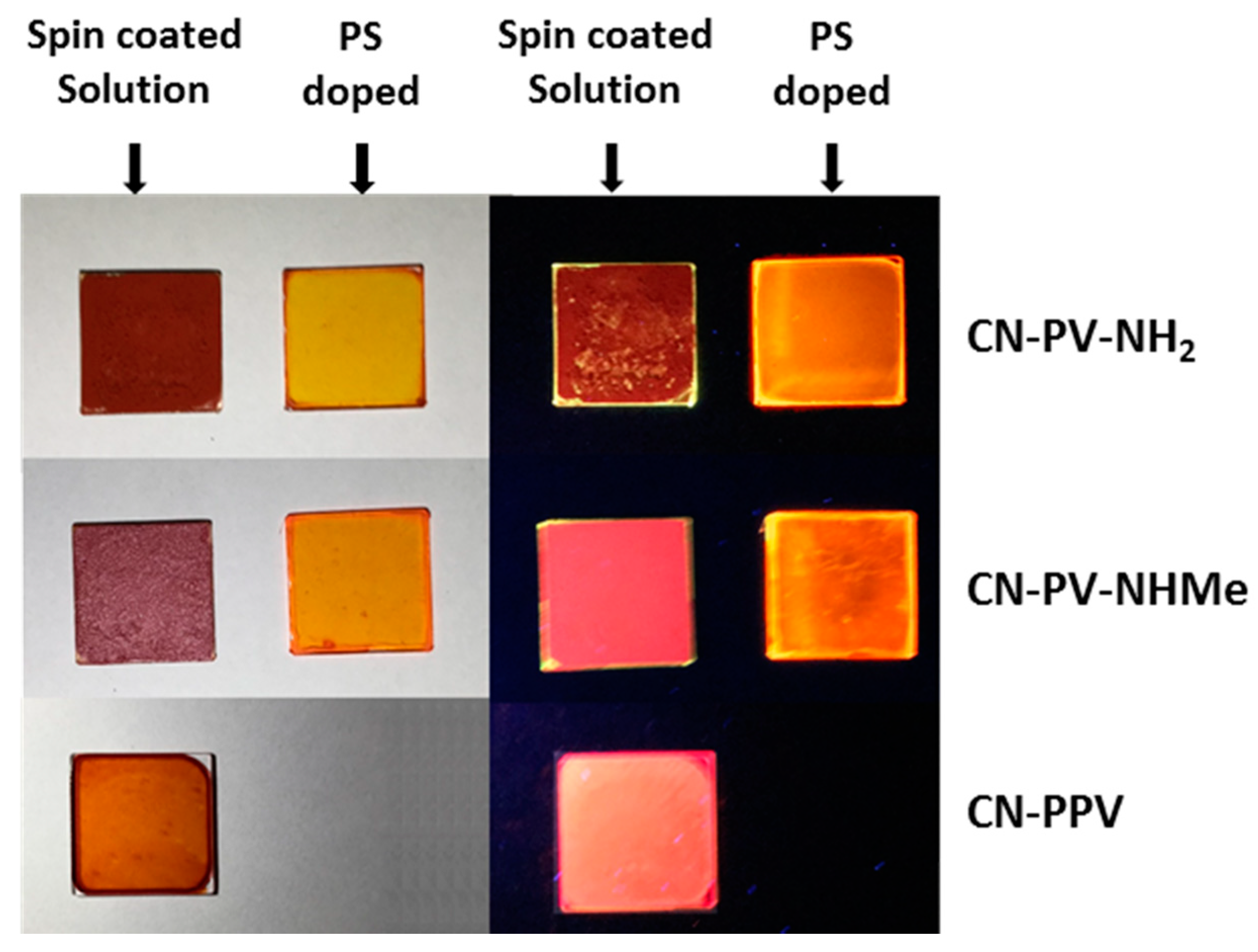 Molecules 23 01505 g003 Molecules 23 01505 g003