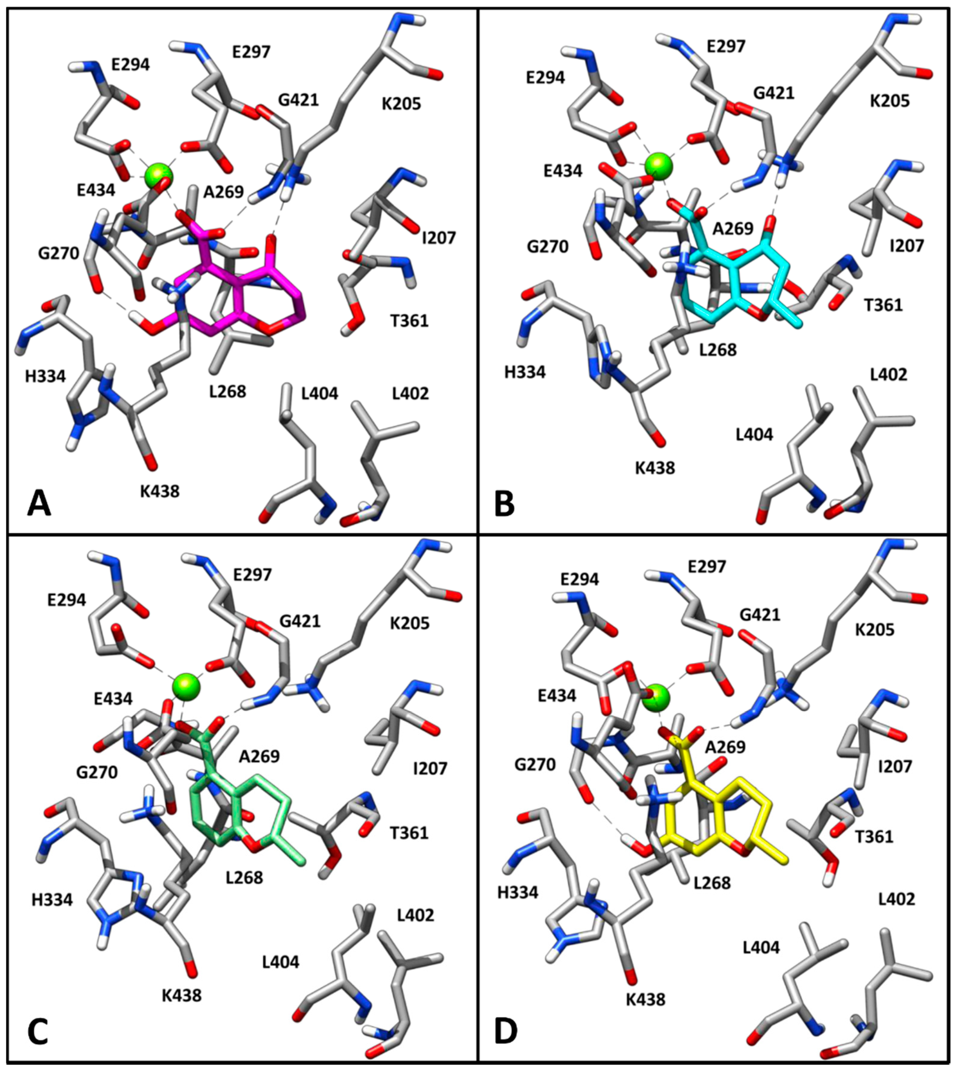 Molecules 23 01506 g003