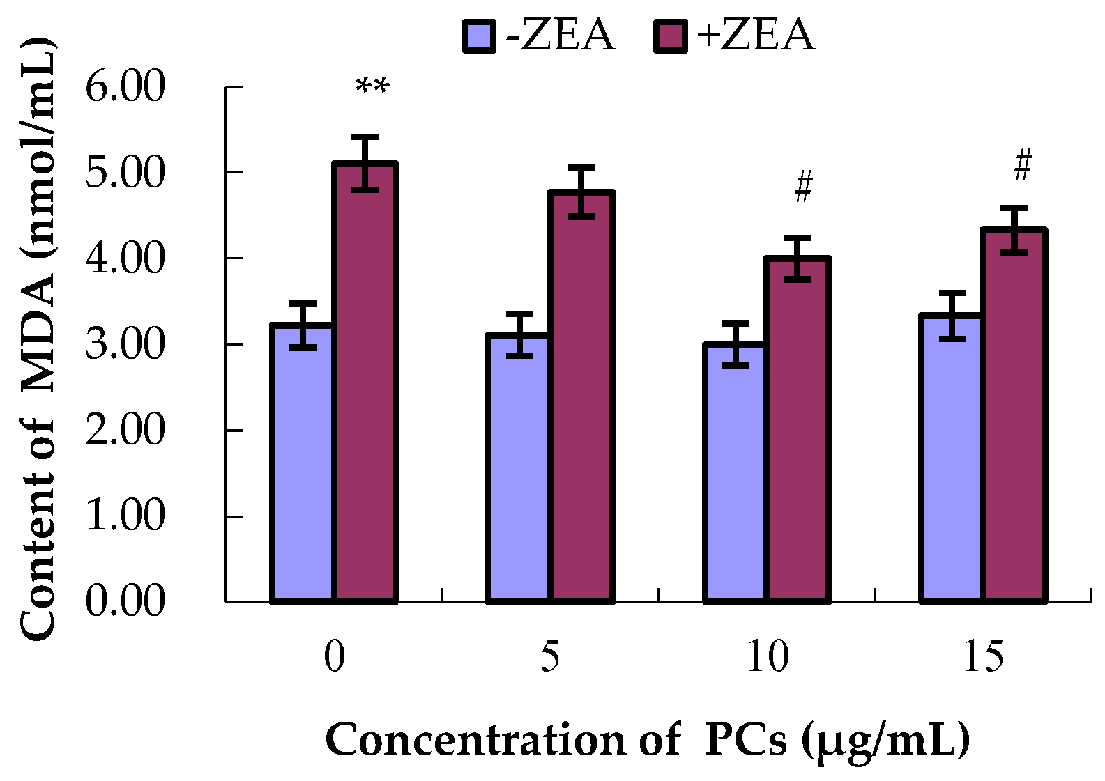 Molecules 23 01508 g008