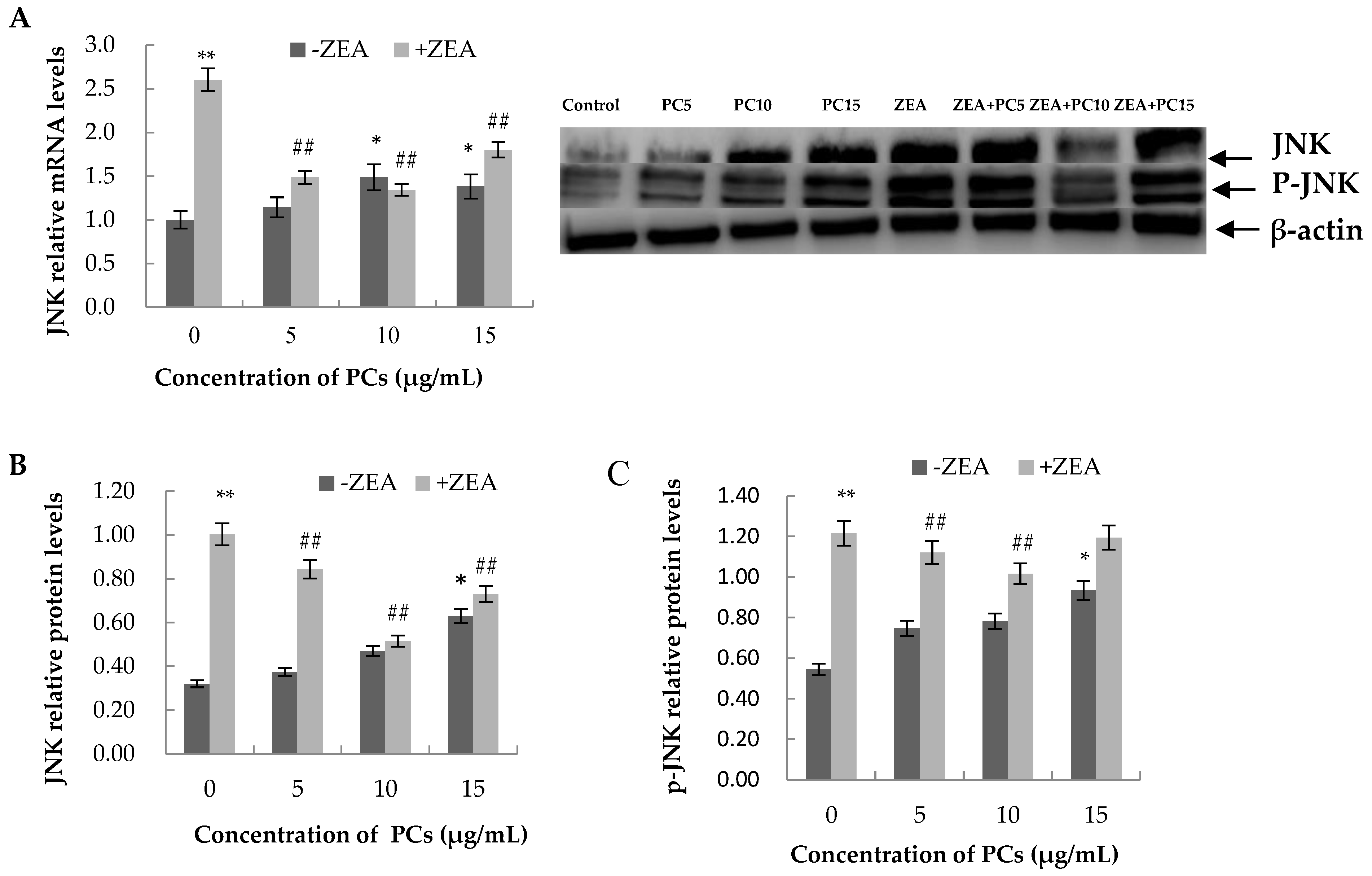 Molecules 23 01508 g014