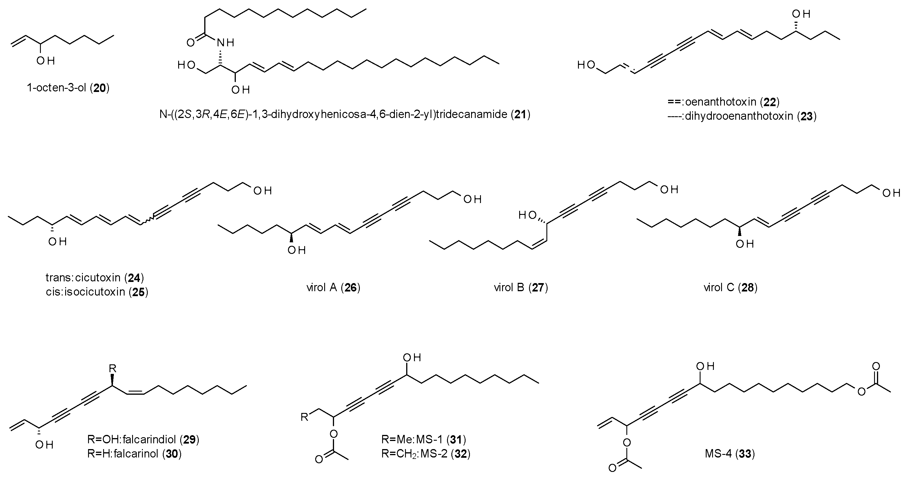Molecules 23 01512 g002