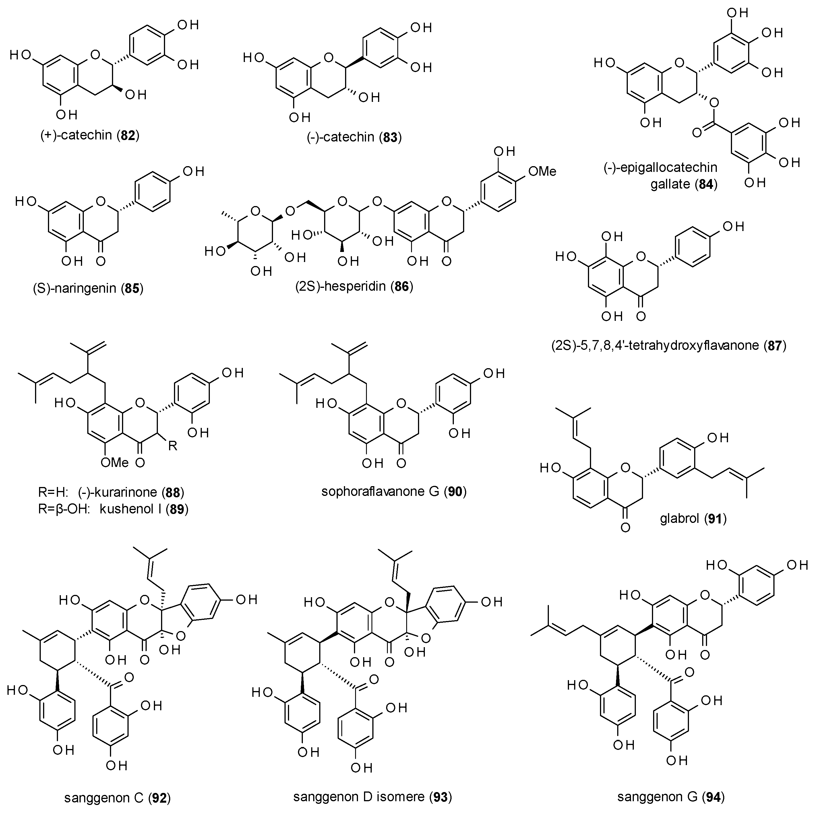 Molecules 23 01512 g005
