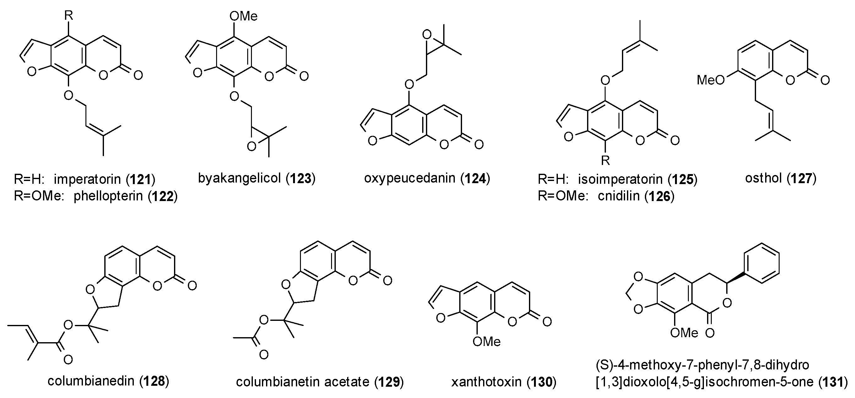 Molecules 23 01512 g008