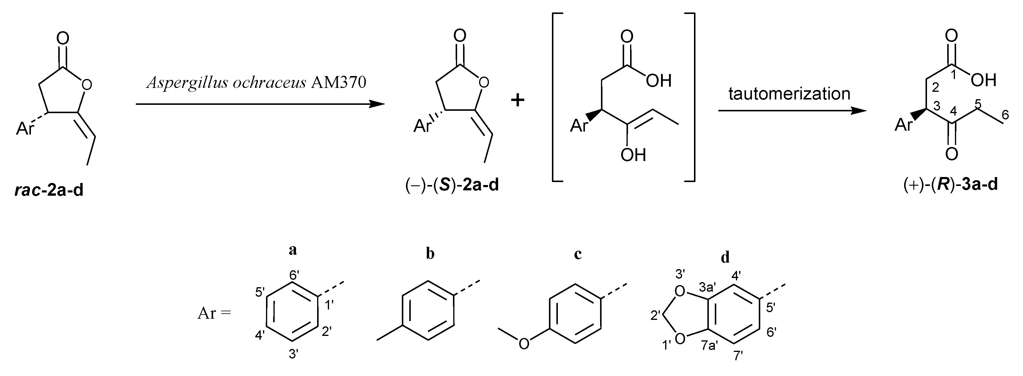 Molecules 23 01516 sch001 550