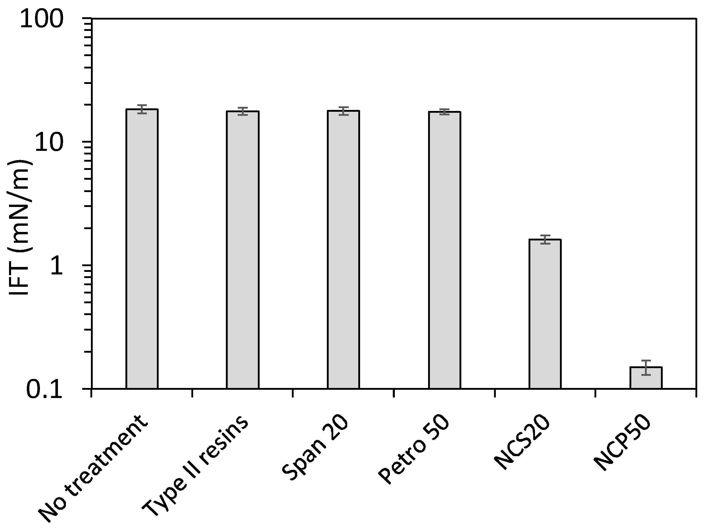 Molecules 23 01523 g008 Molecules 23 01523 g008