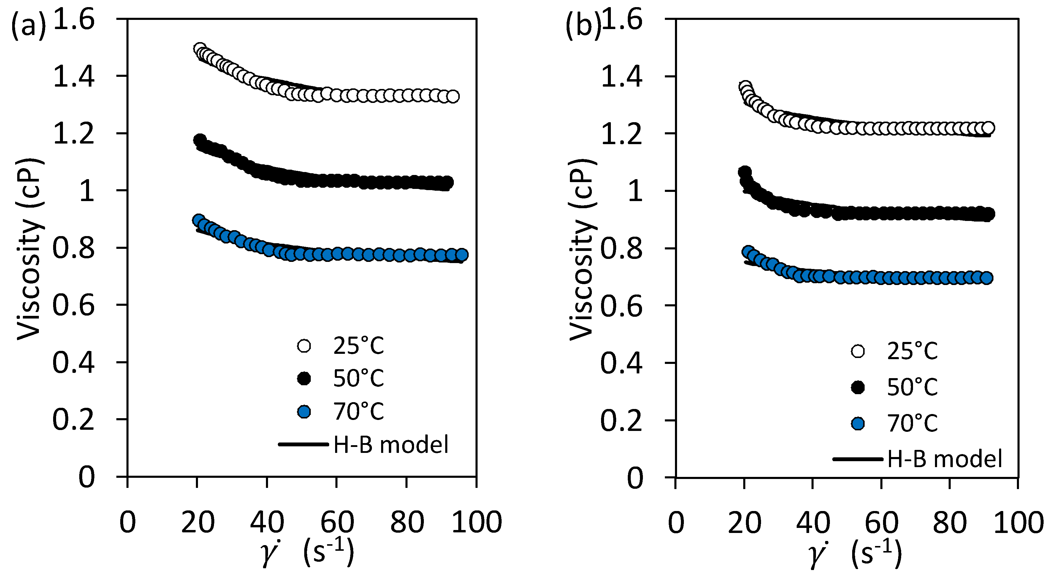 Molecules 23 01523 g009 Molecules 23 01523 g009