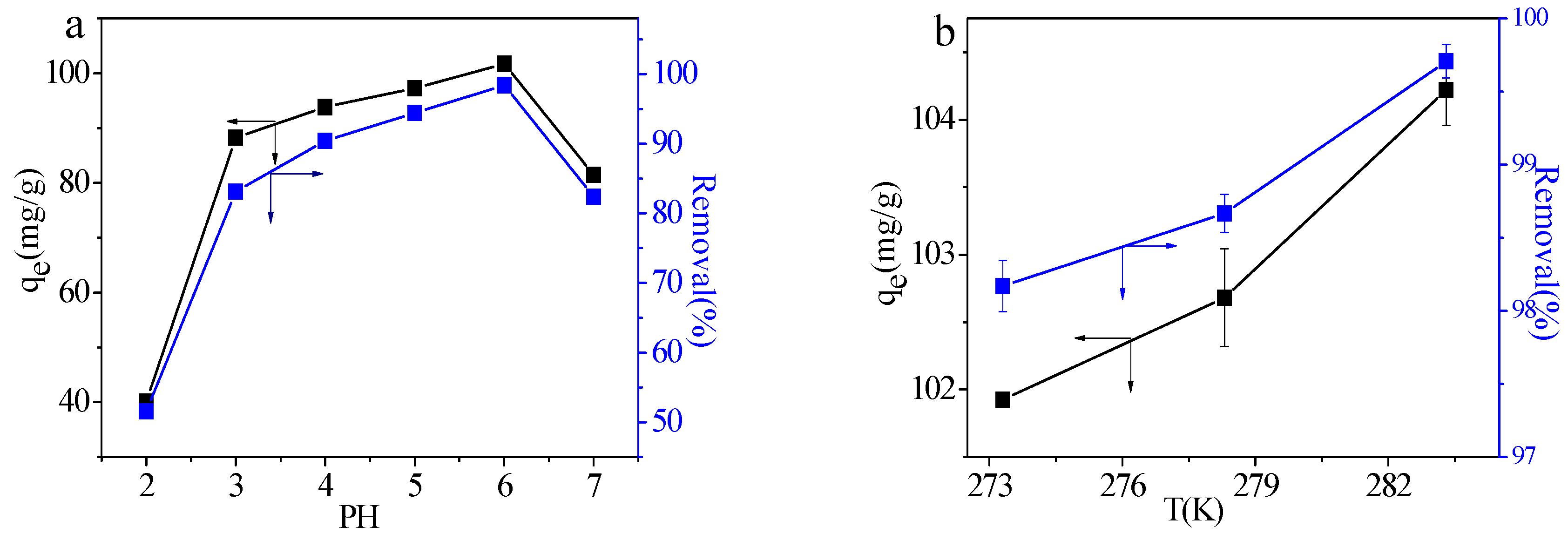 Molecules 23 01524 g007