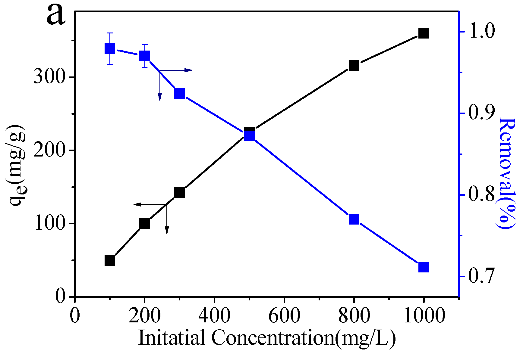 Molecules 23 01524 g008a