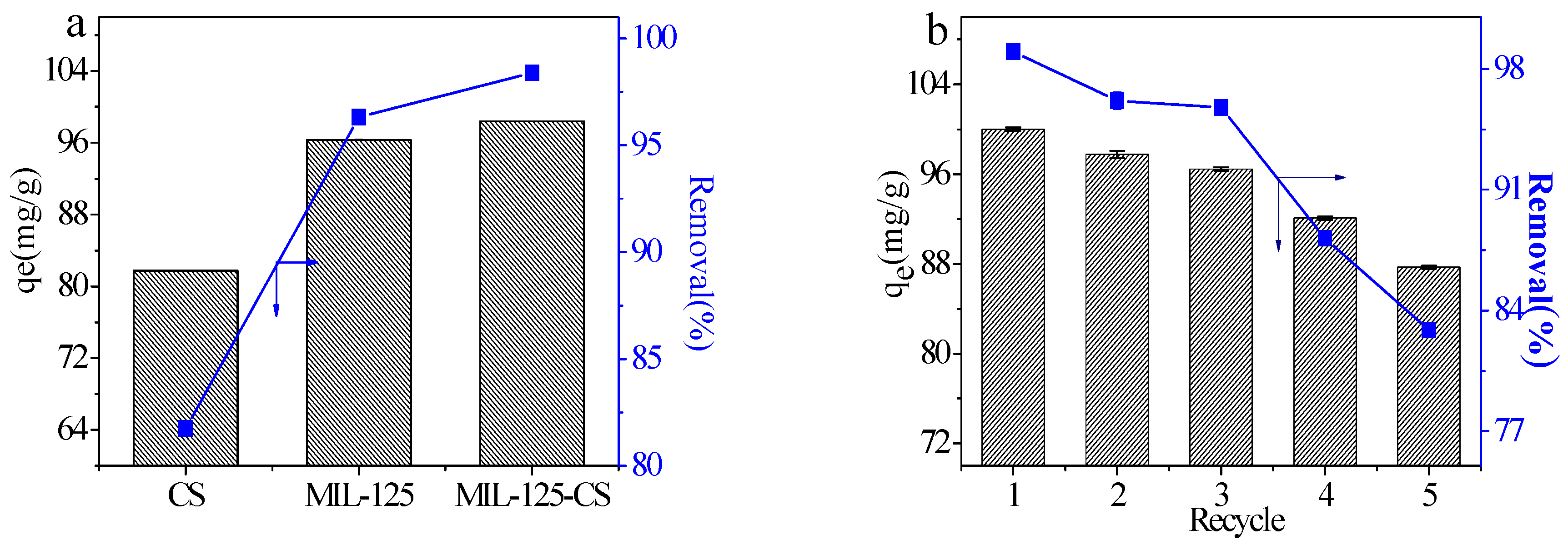 Molecules 23 01524 g009