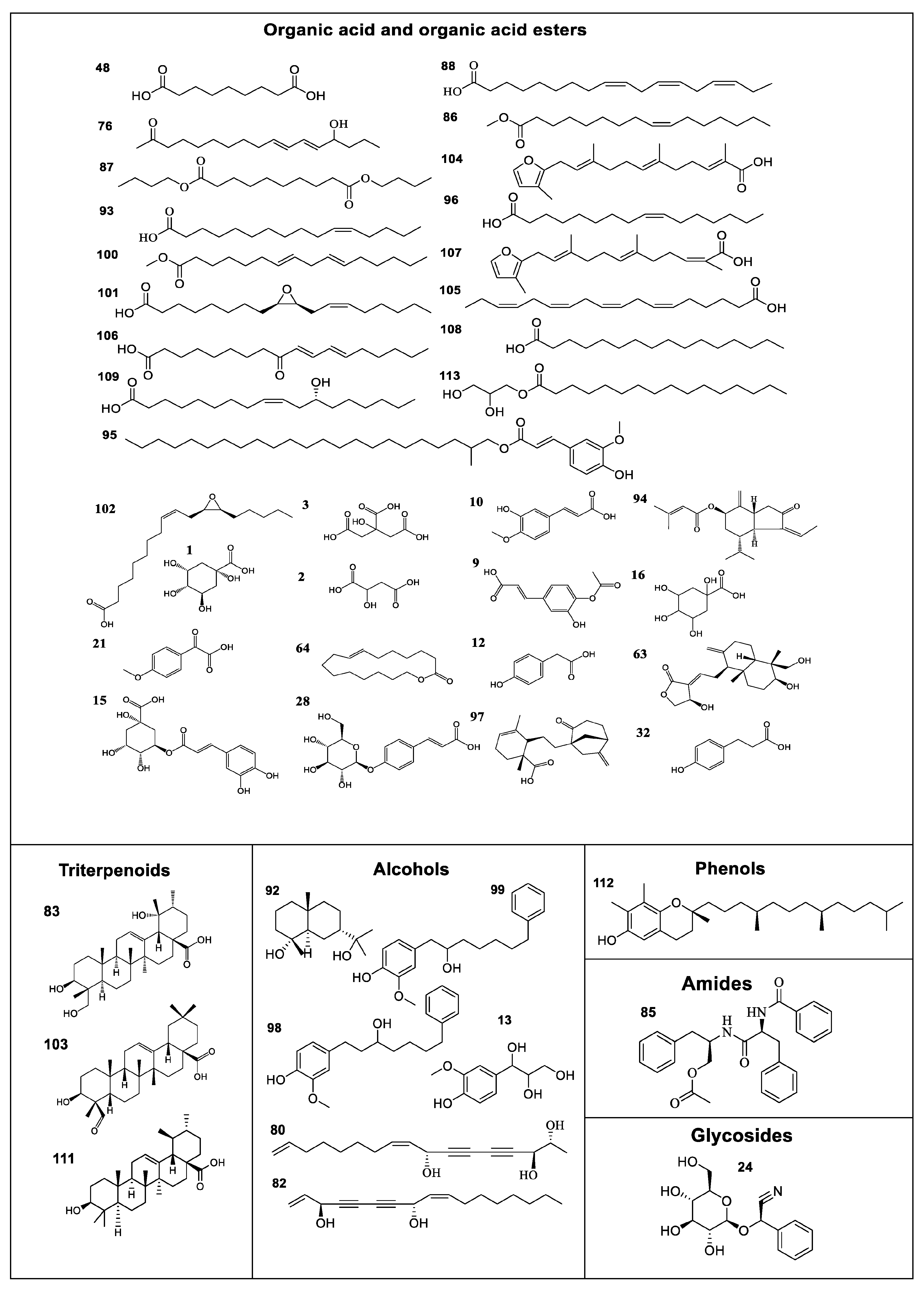 Molecules 23 01525 g002b Molecules 23 01525 g002b