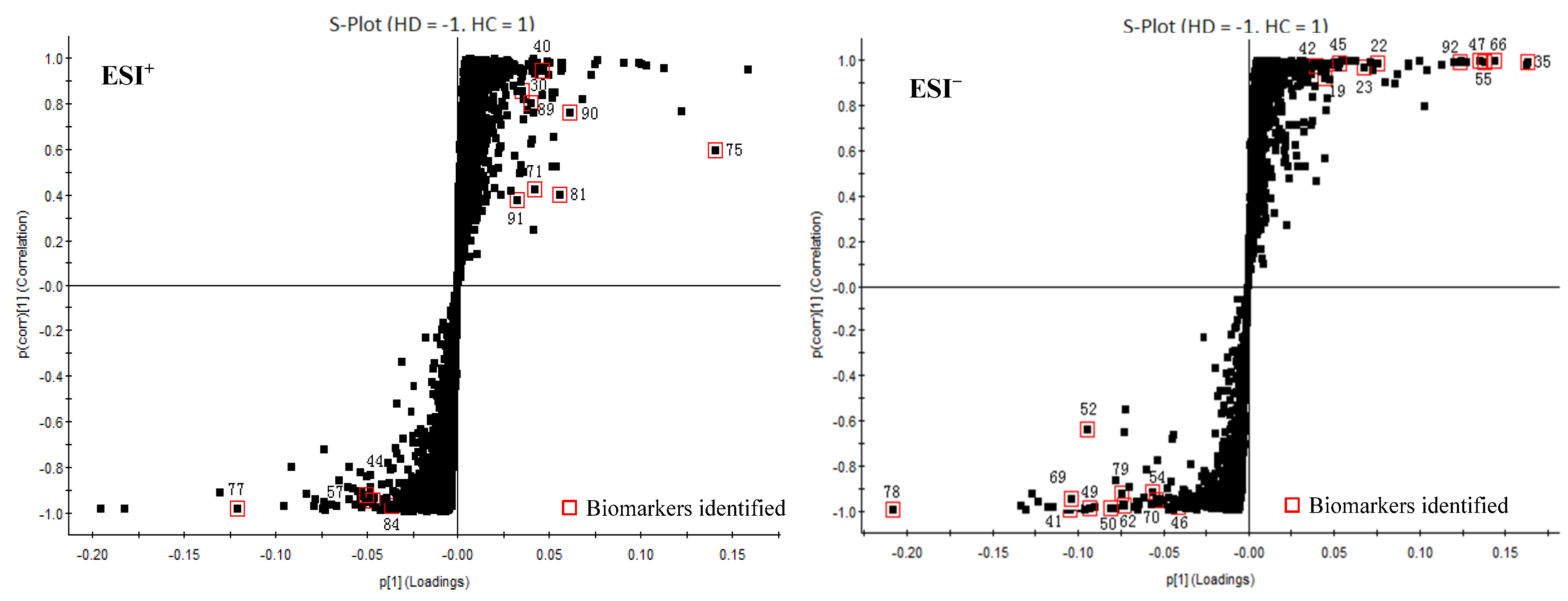 Molecules 23 01525 g006 Molecules 23 01525 g006