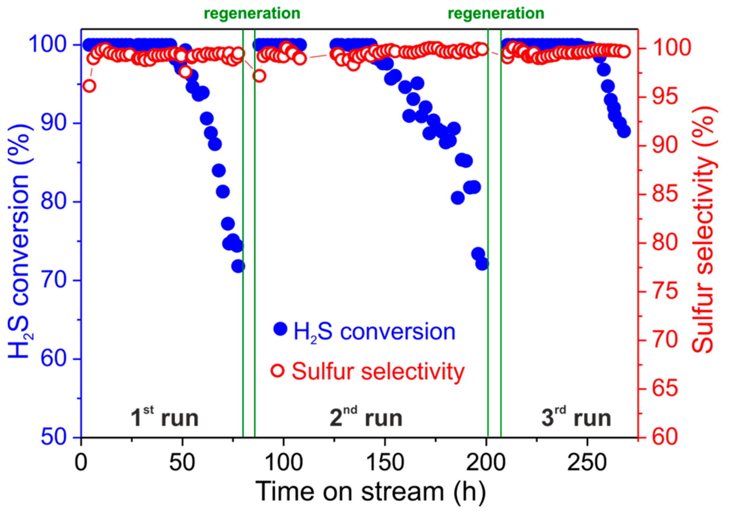 Molecules 23 01528 g004 Molecules 23 01528 g004